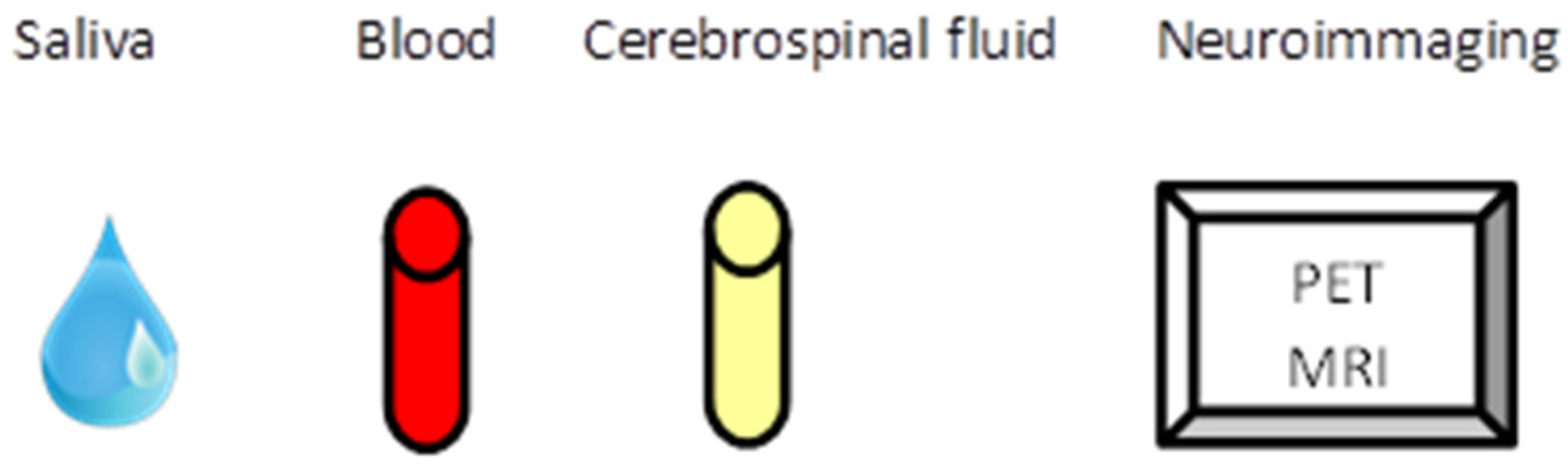 Jcm 10 01744 g002 Jcm 10 01744 g002