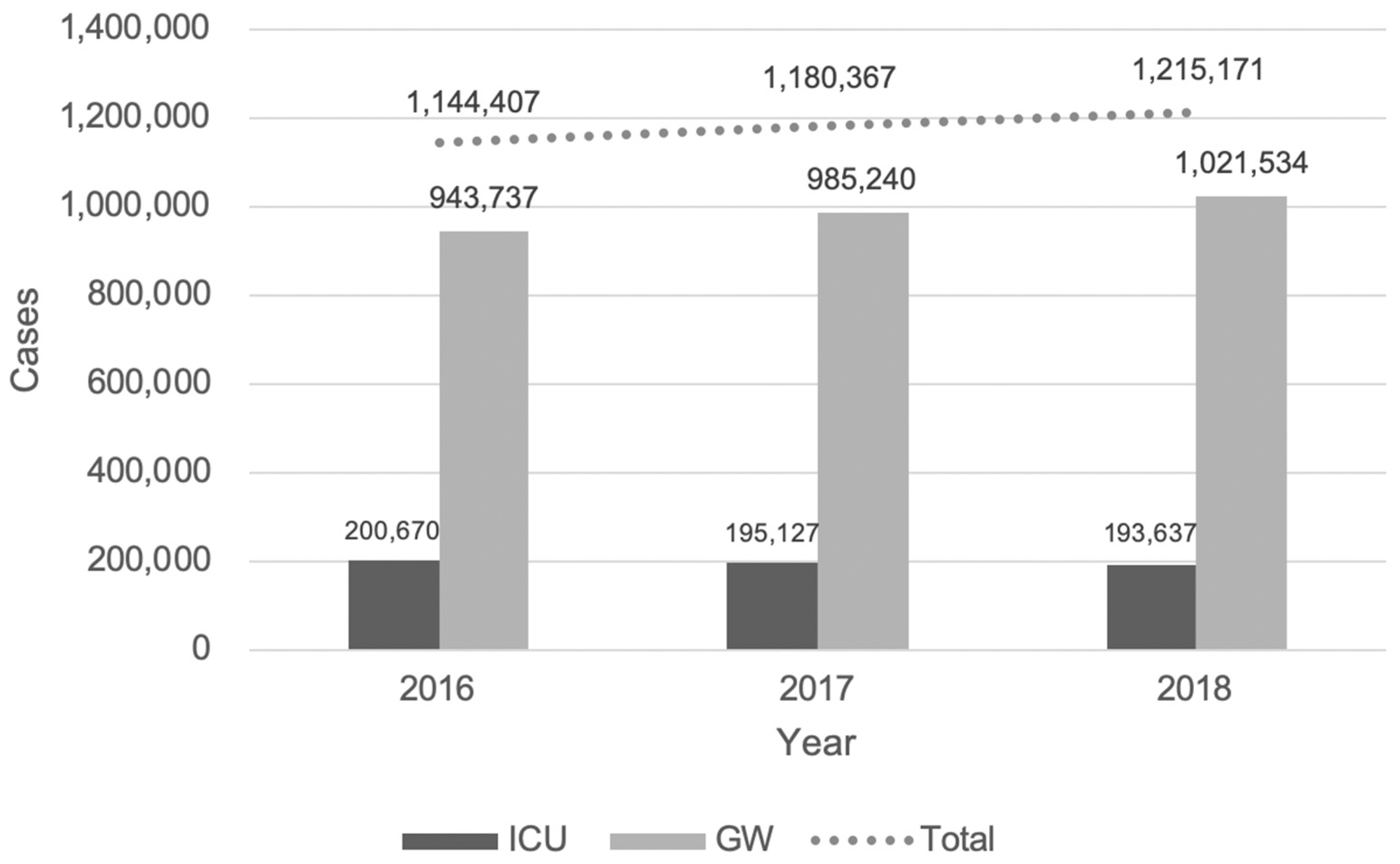 Jcm 10 01747 g002 Jcm 10 01747 g002