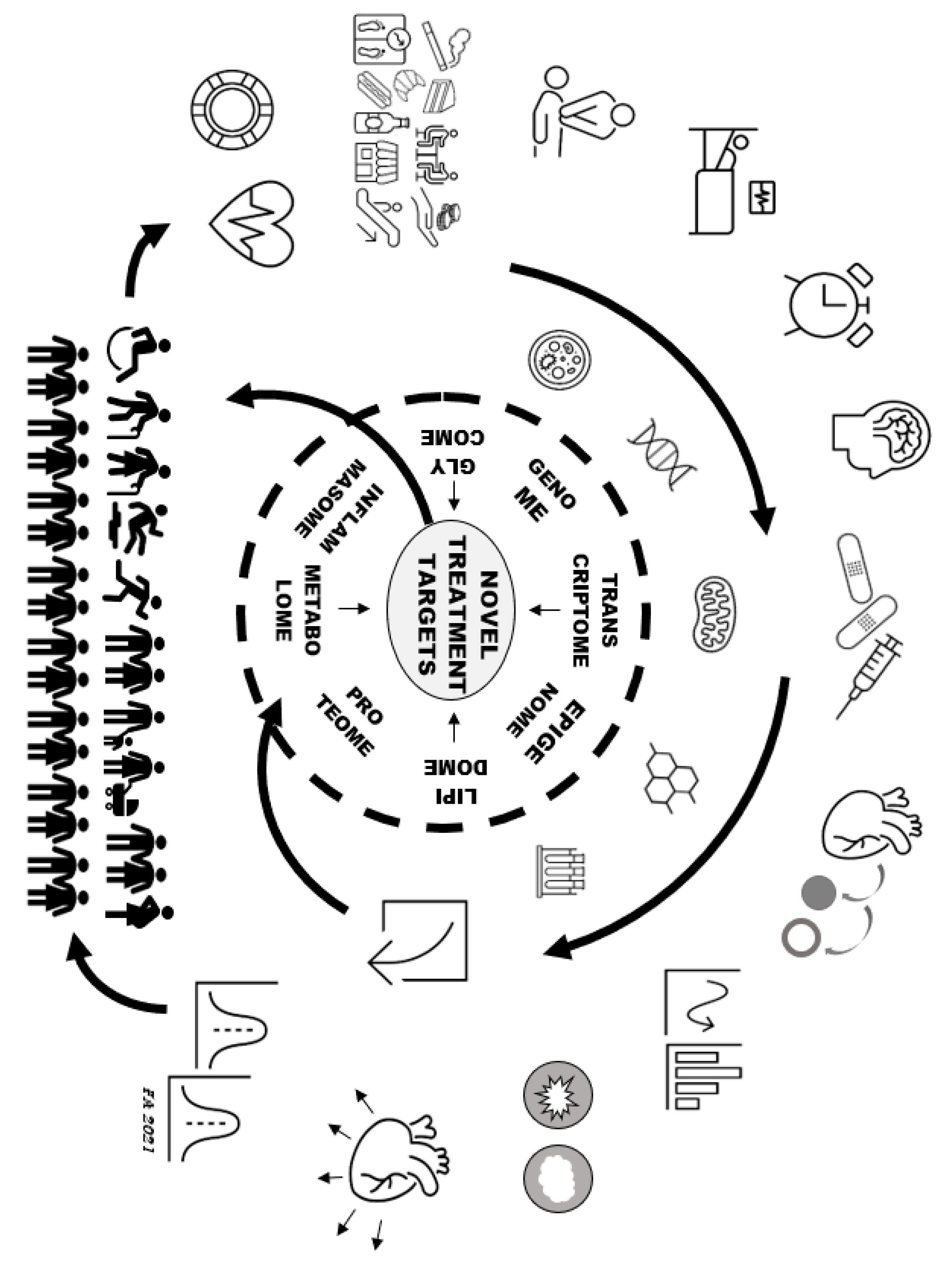 Jcm 10 01755 g001 Jcm 10 01755 g001
