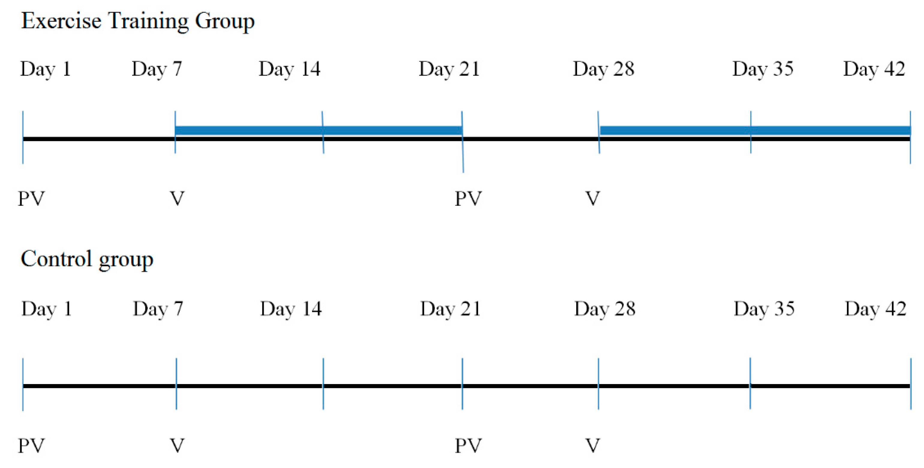 Jcm 10 01761 g002 Jcm 10 01761 g002