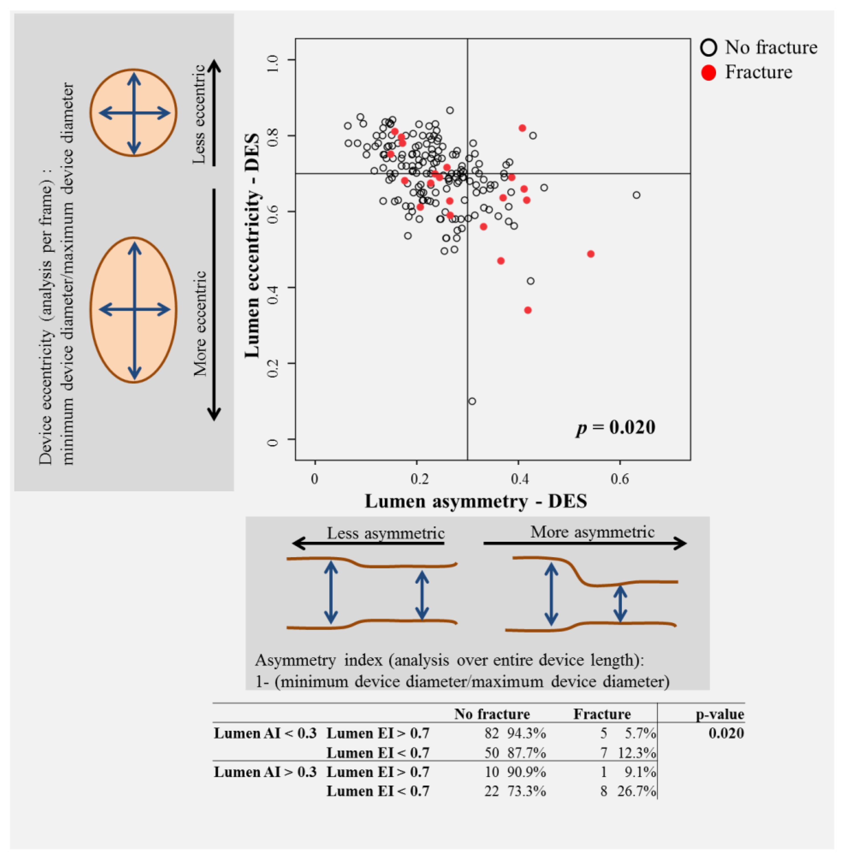 Jcm 10 01765 g003 Jcm 10 01765 g003