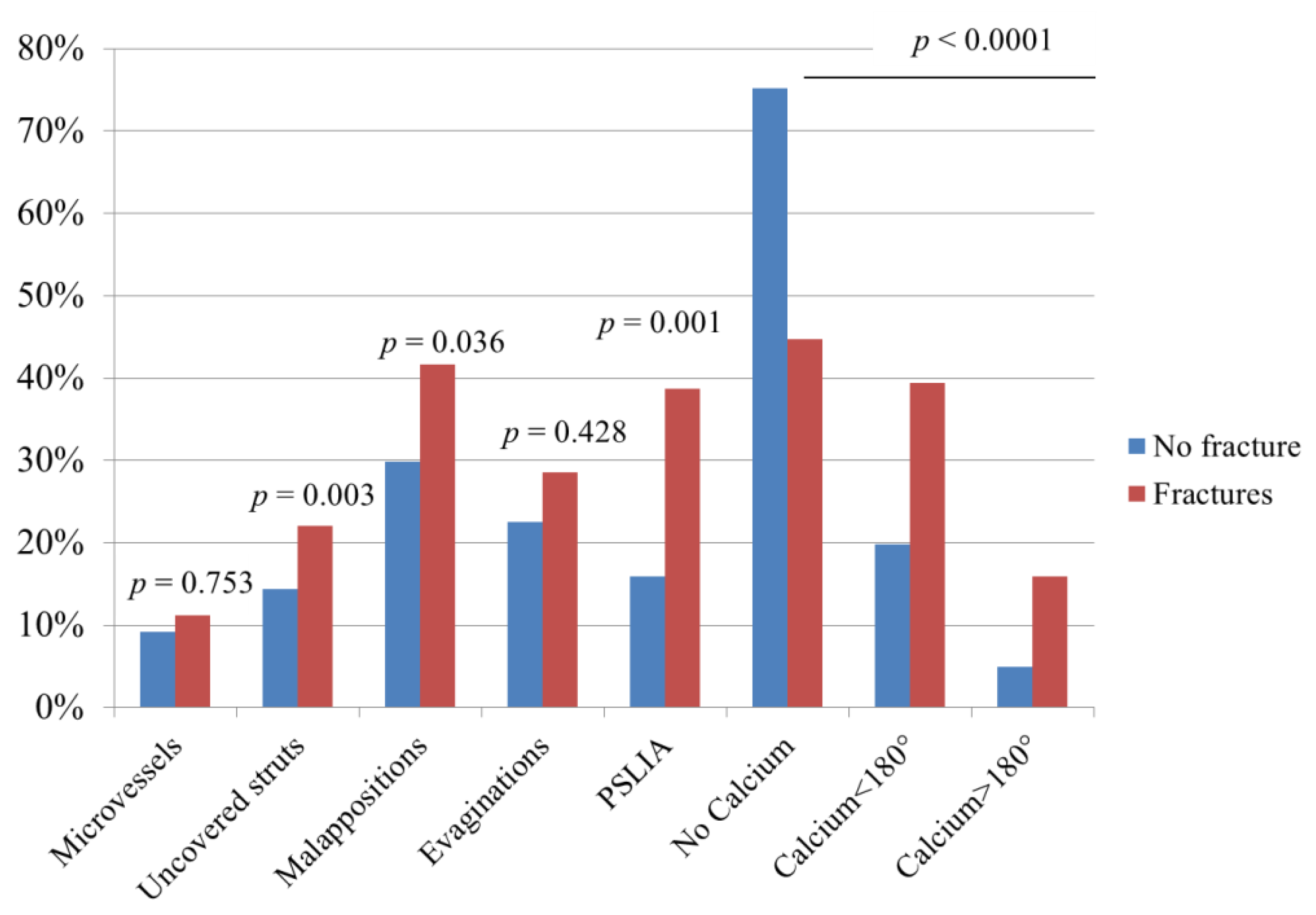 Jcm 10 01765 g004 Jcm 10 01765 g004