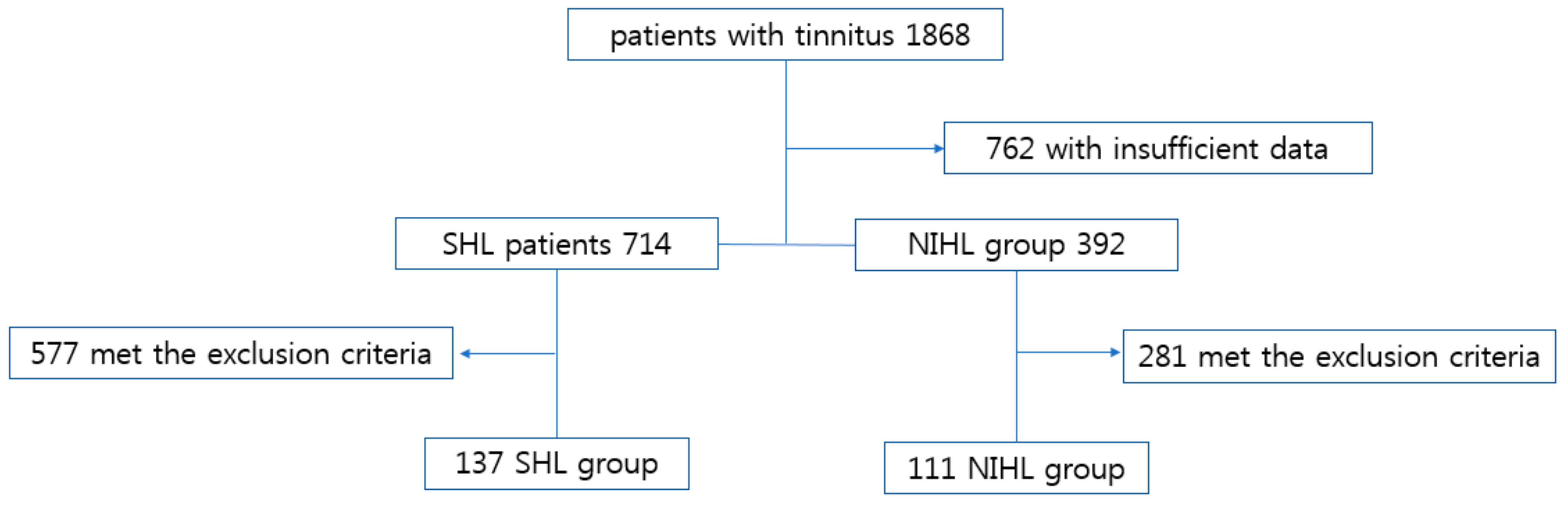 Jcm 10 01779 g001 Jcm 10 01779 g001