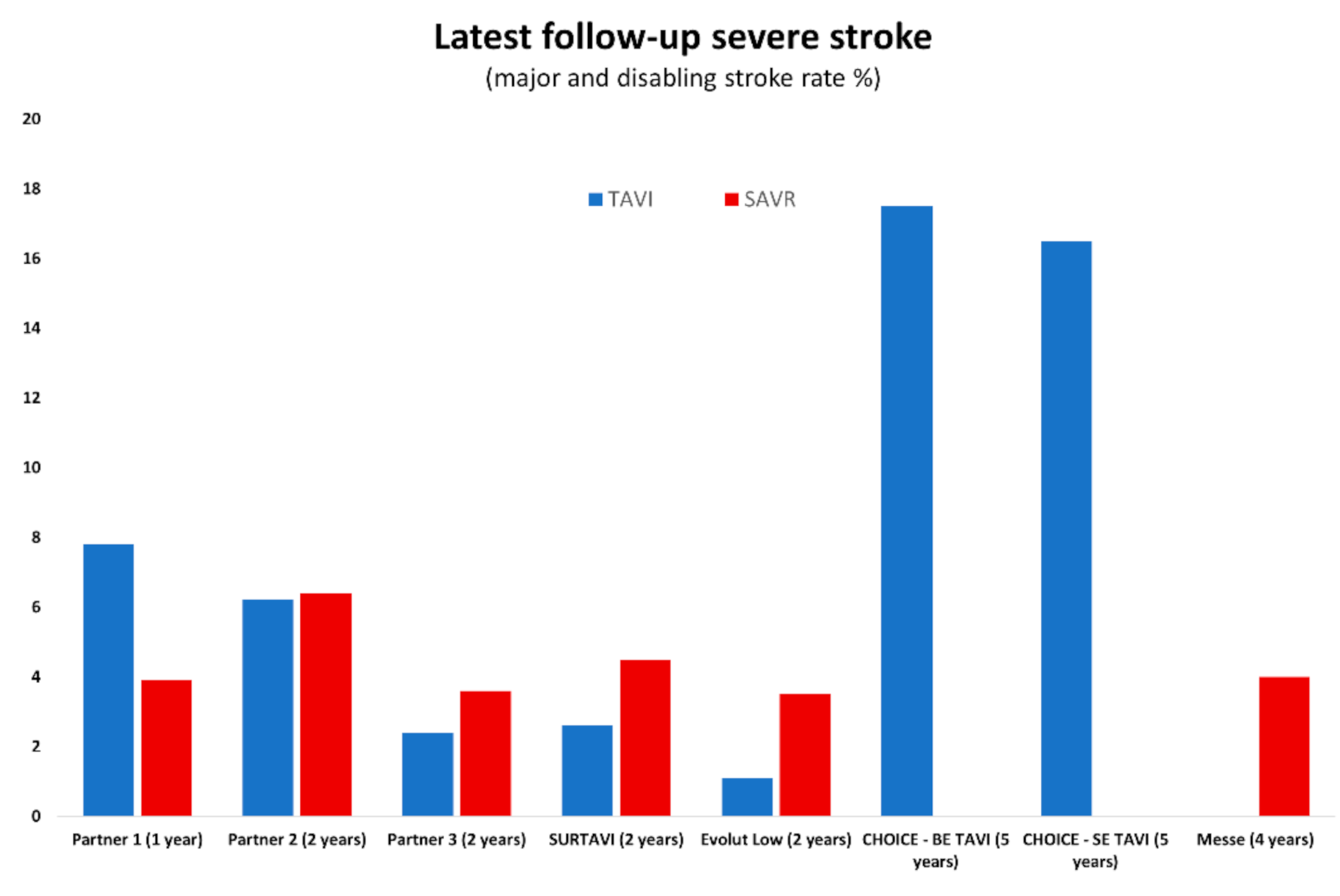 Jcm 10 01789 g002 Jcm 10 01789 g002