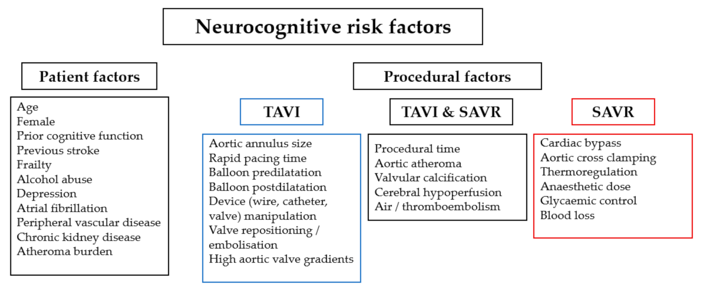 Jcm 10 01789 g003 Jcm 10 01789 g003