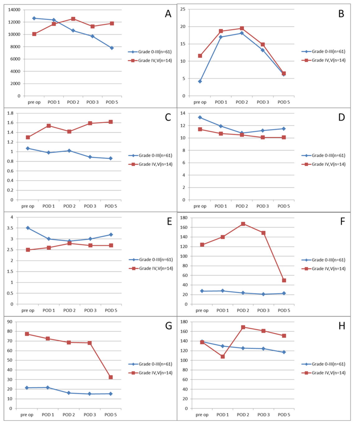 Jcm 10 01790 g002 Jcm 10 01790 g002