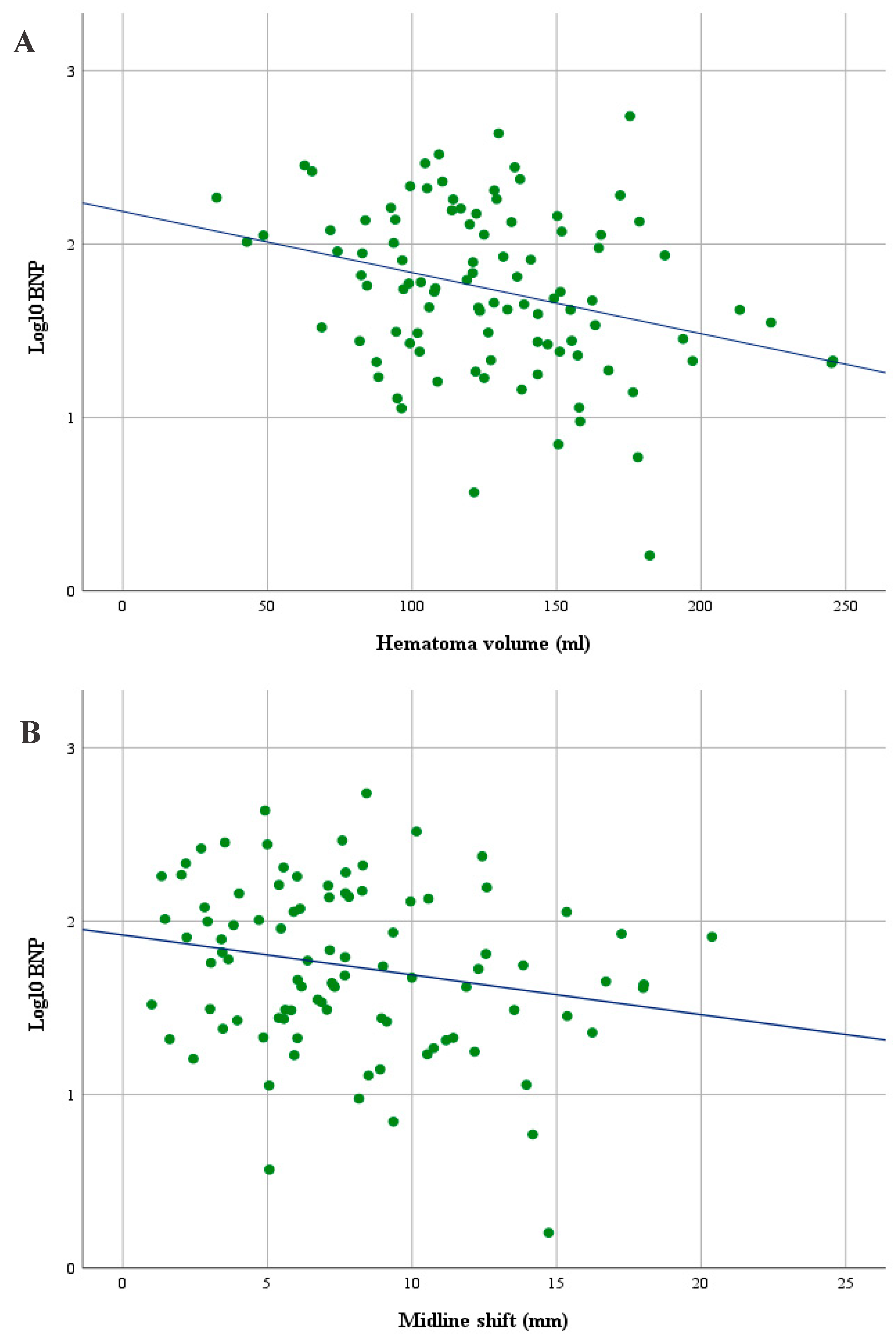 Jcm 10 01791 g002 Jcm 10 01791 g002