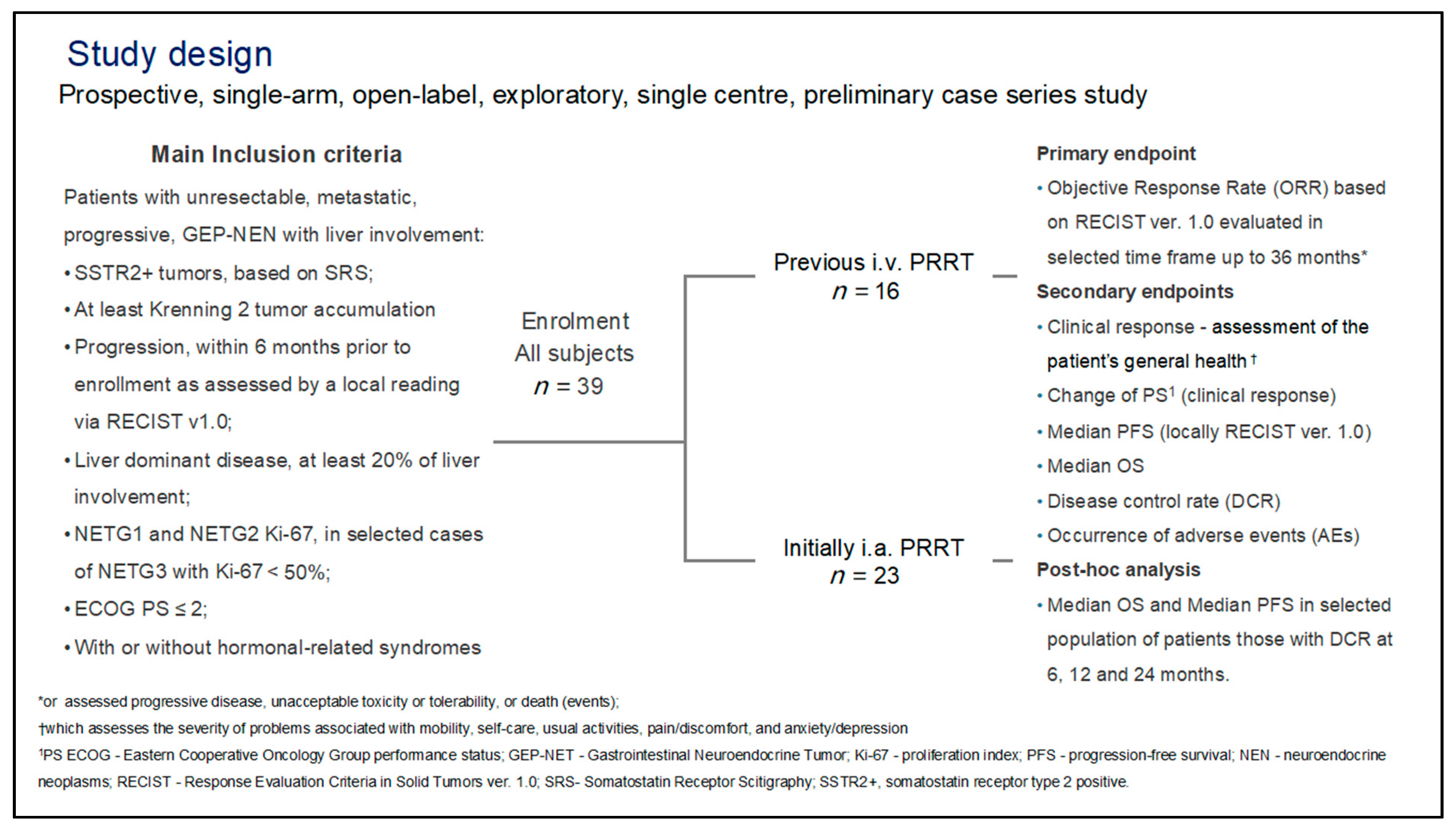 Jcm 10 01794 g001 Jcm 10 01794 g001