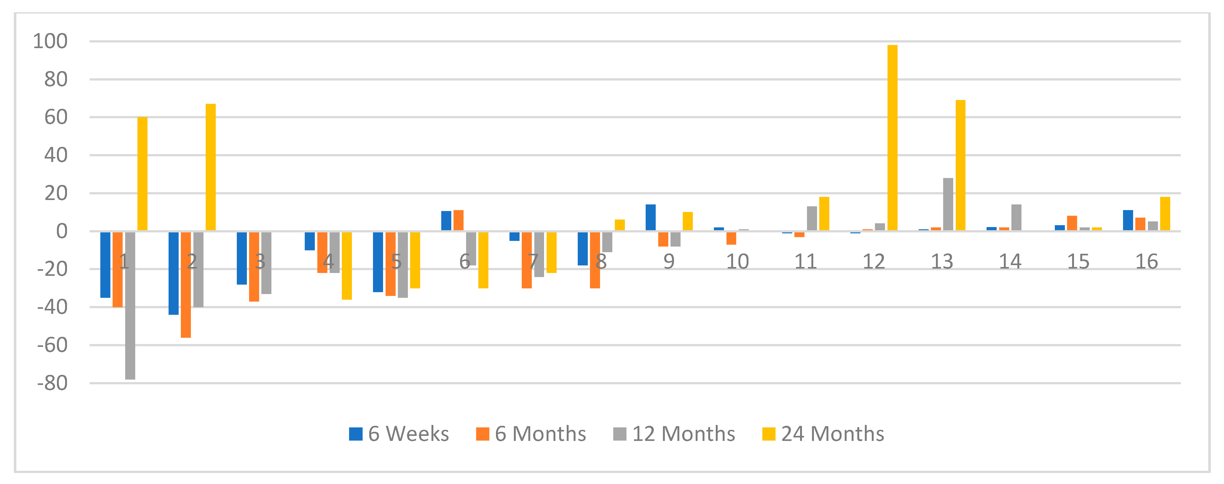 Jcm 10 01794 g003 Jcm 10 01794 g003