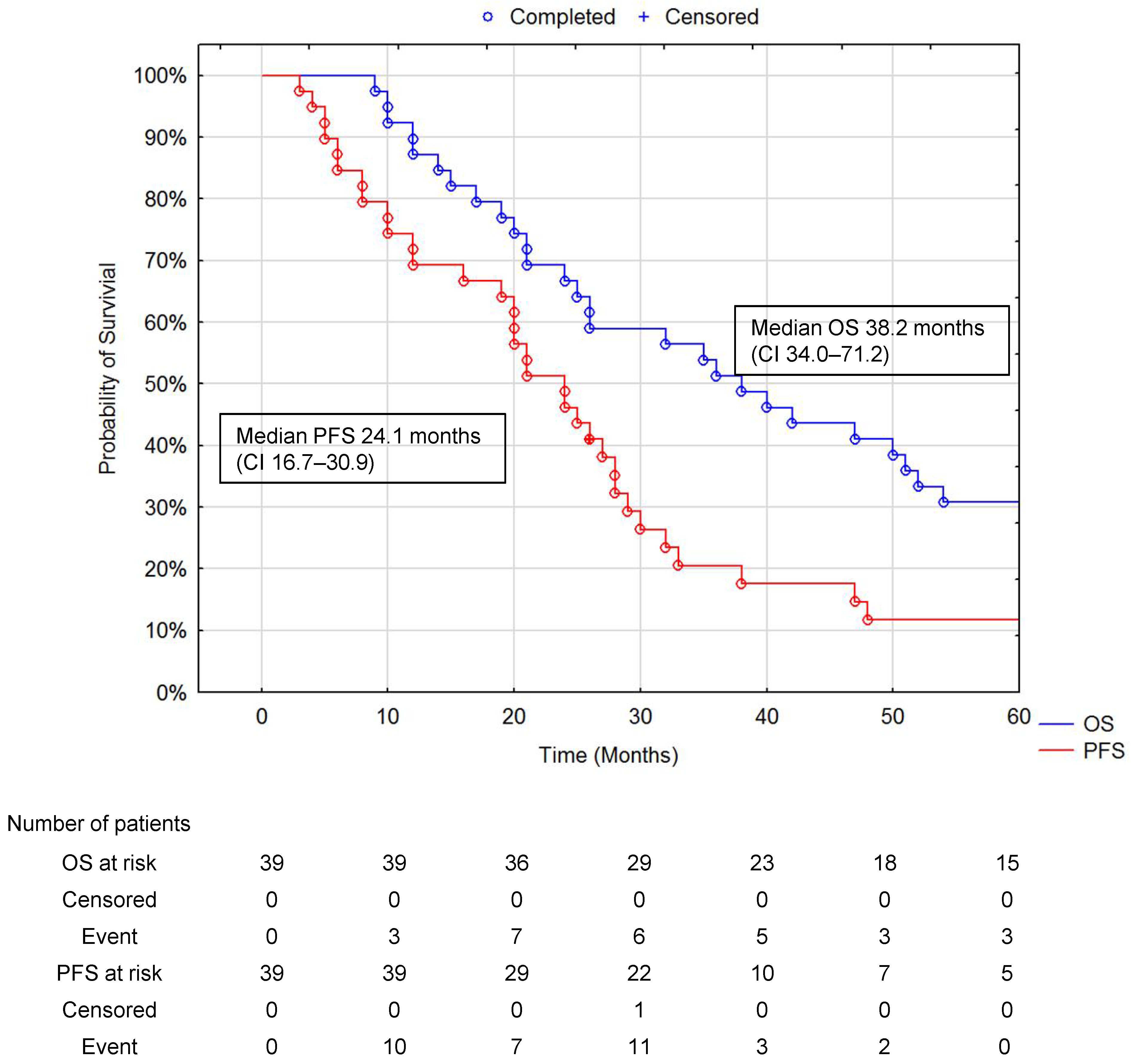 Jcm 10 01794 g004 Jcm 10 01794 g004
