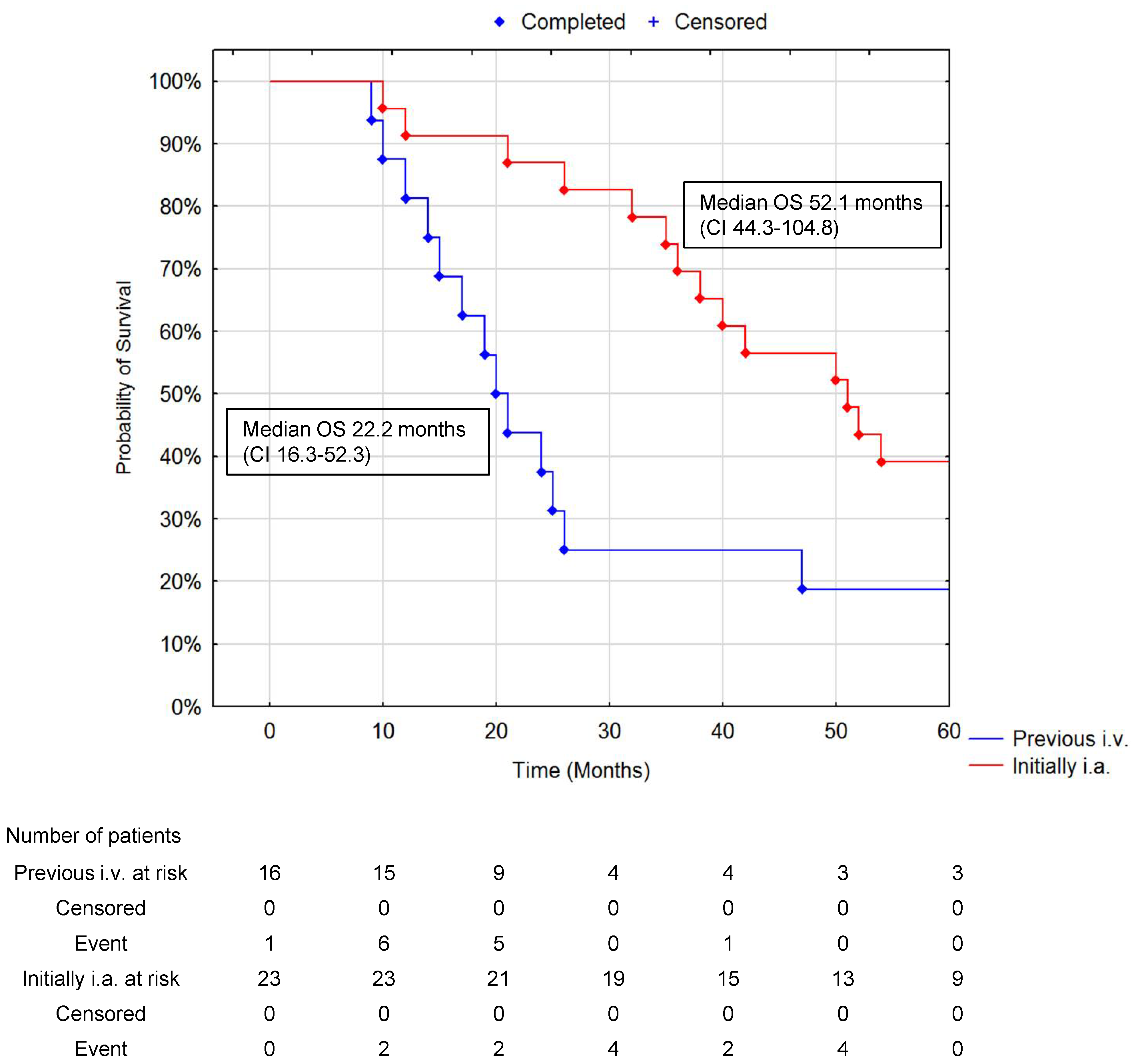 Jcm 10 01794 g005 Jcm 10 01794 g005