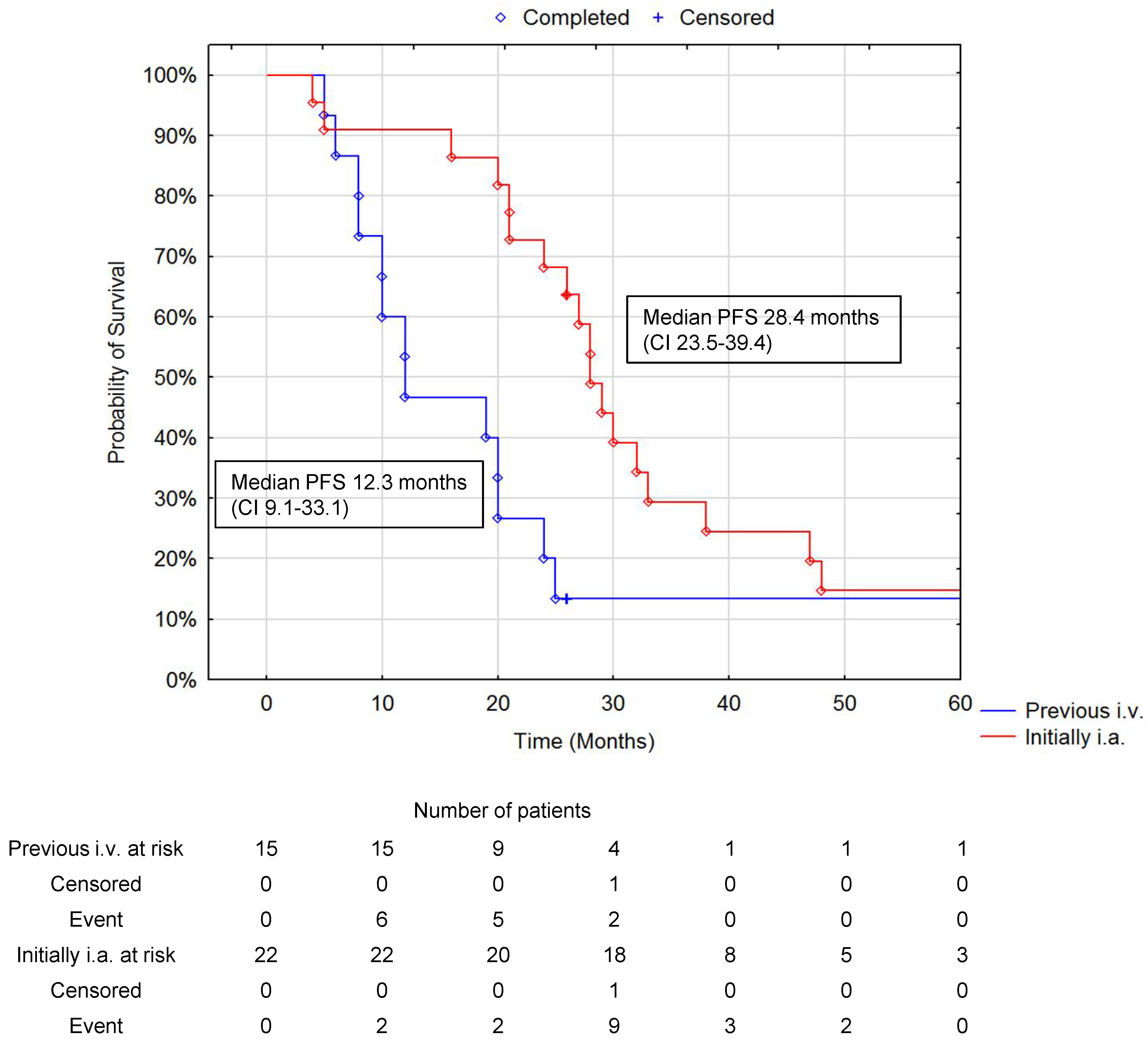 Jcm 10 01794 g006 Jcm 10 01794 g006