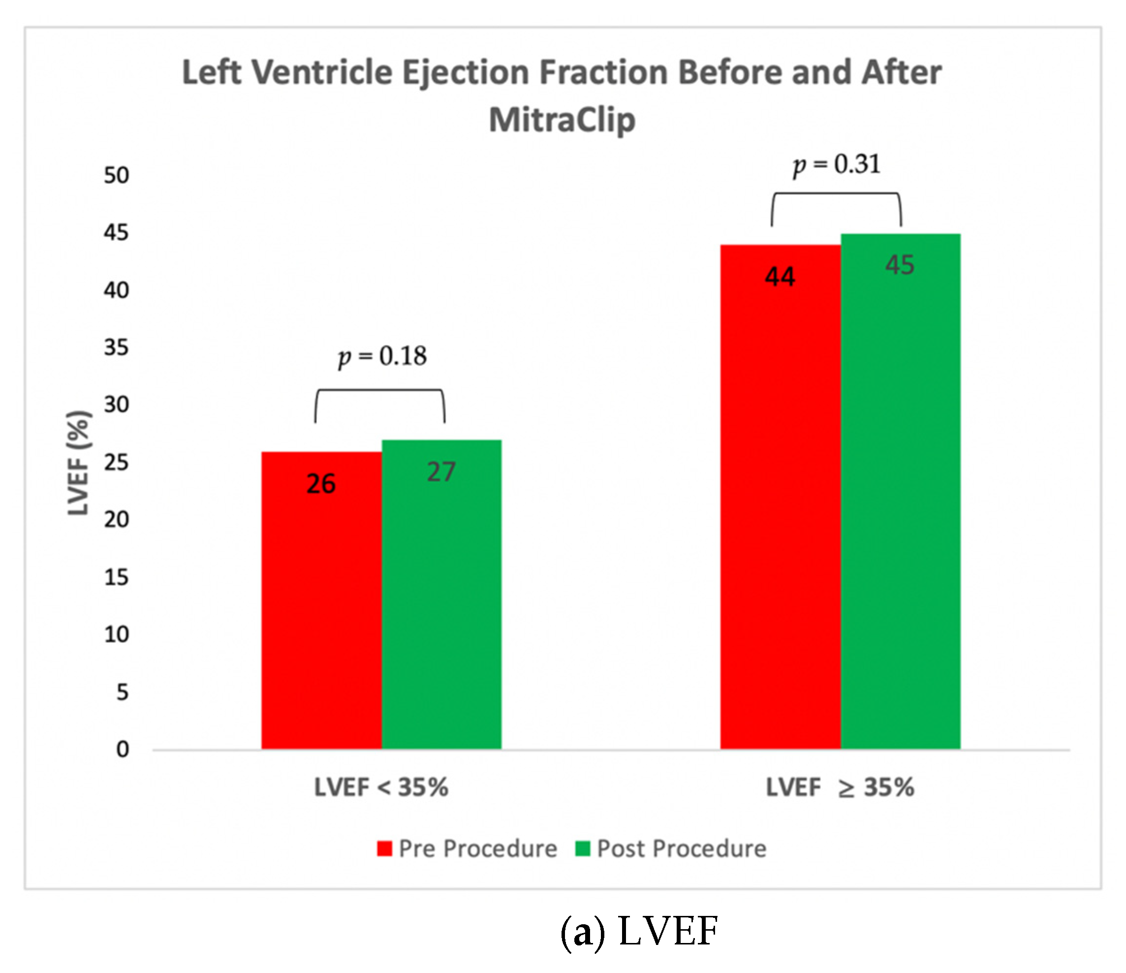 Jcm 10 01819 g002a Jcm 10 01819 g002a