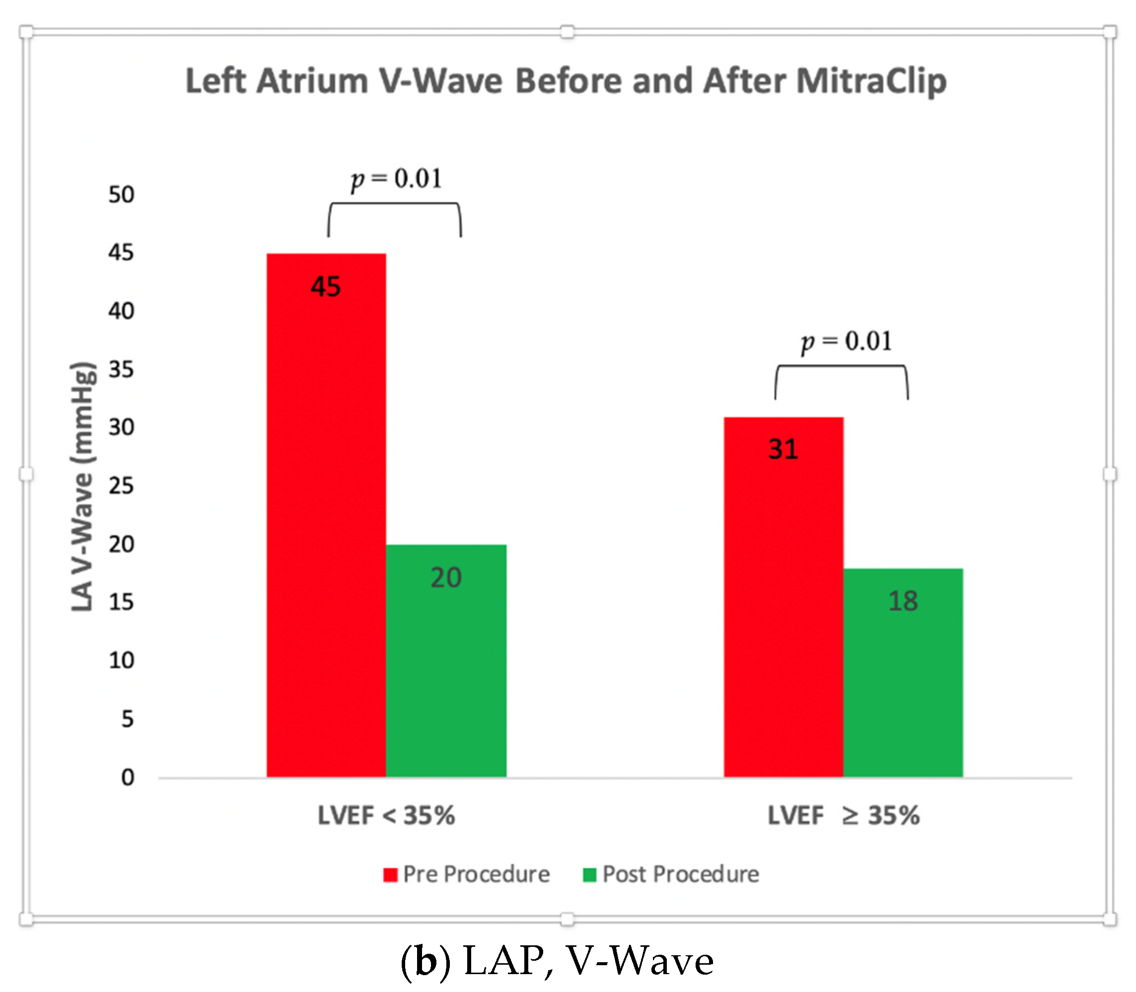 Jcm 10 01819 g002b Jcm 10 01819 g002b