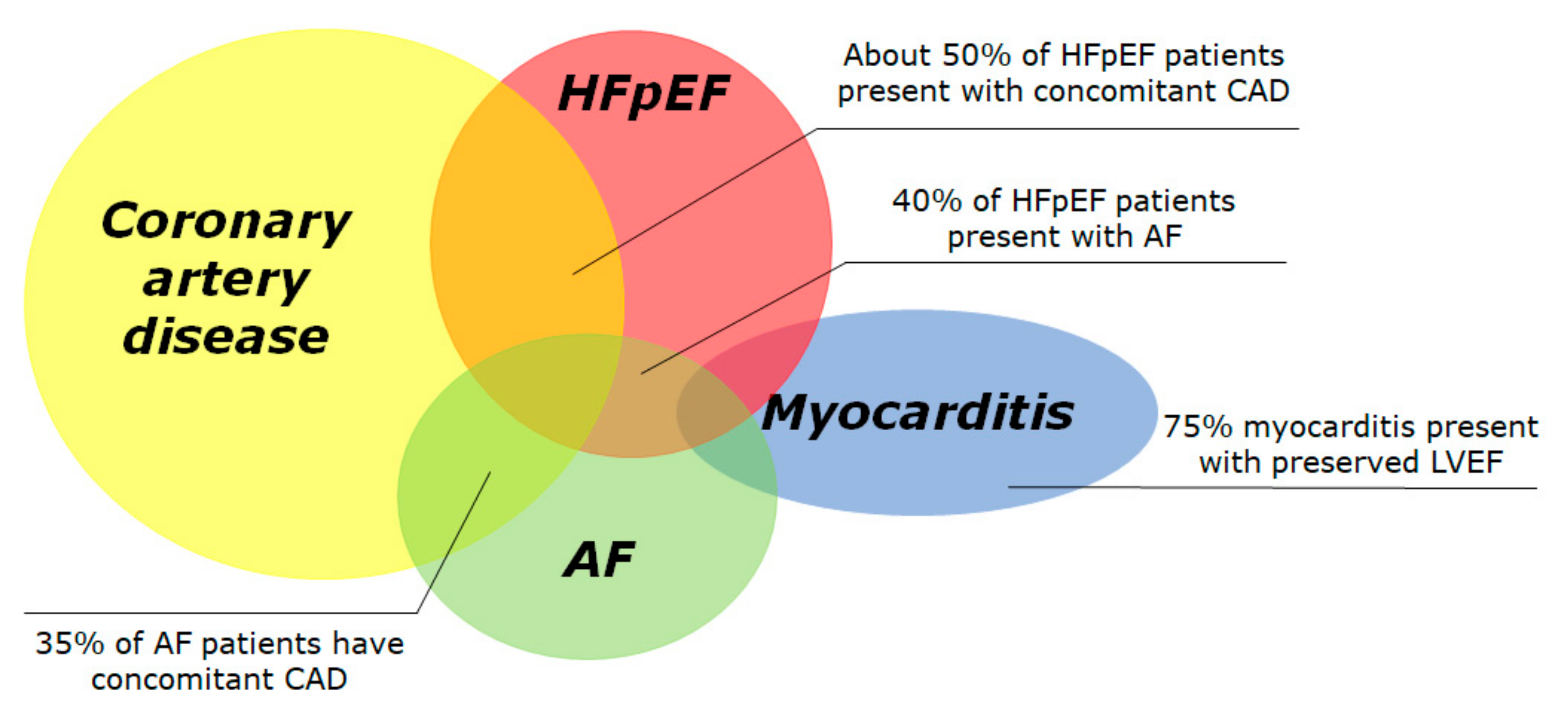 Cifran st prostatitis kezelés, Ciprofloxacin dosage for chronic prostatitis