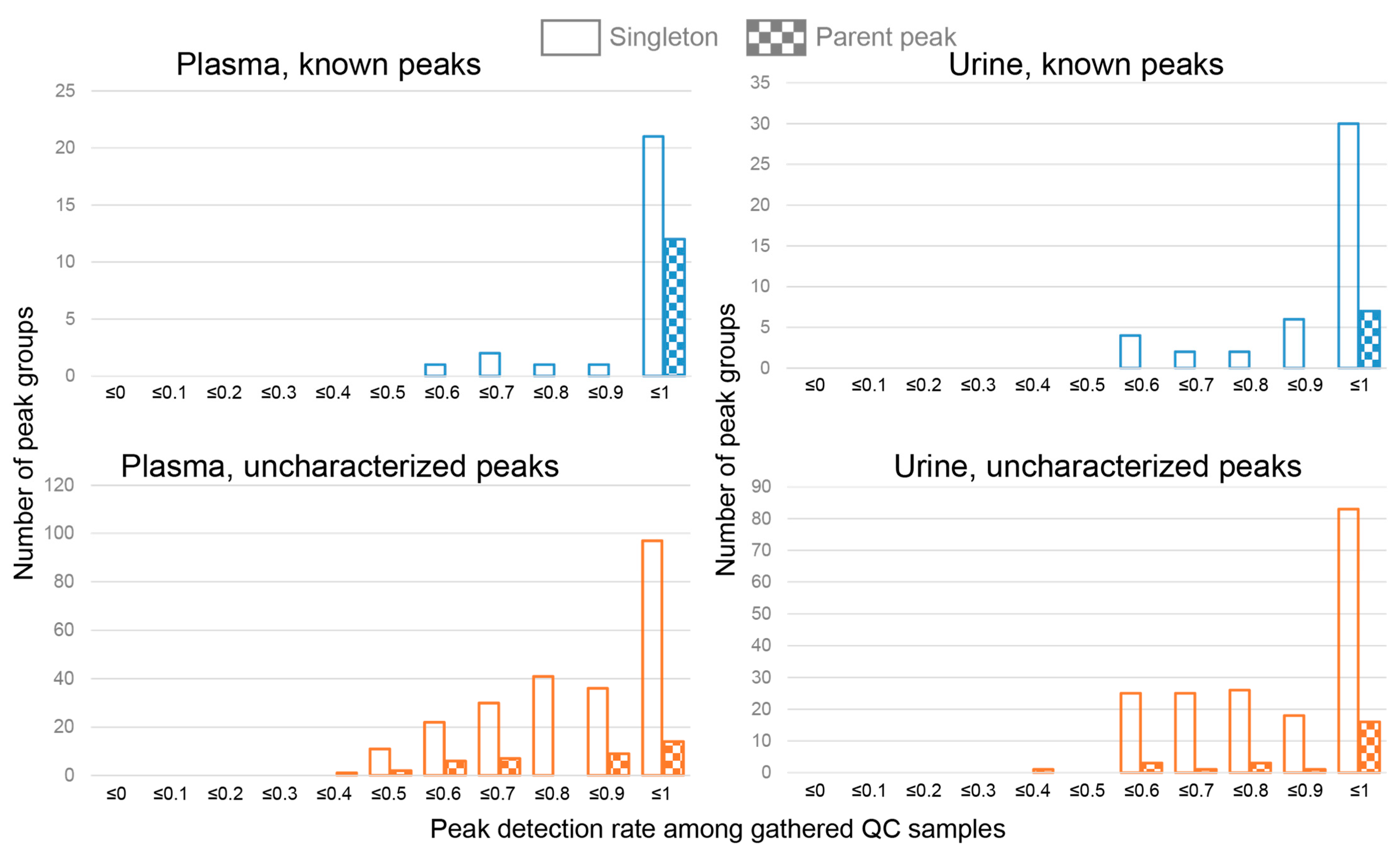 Jcm 10 01826 g002 Jcm 10 01826 g002