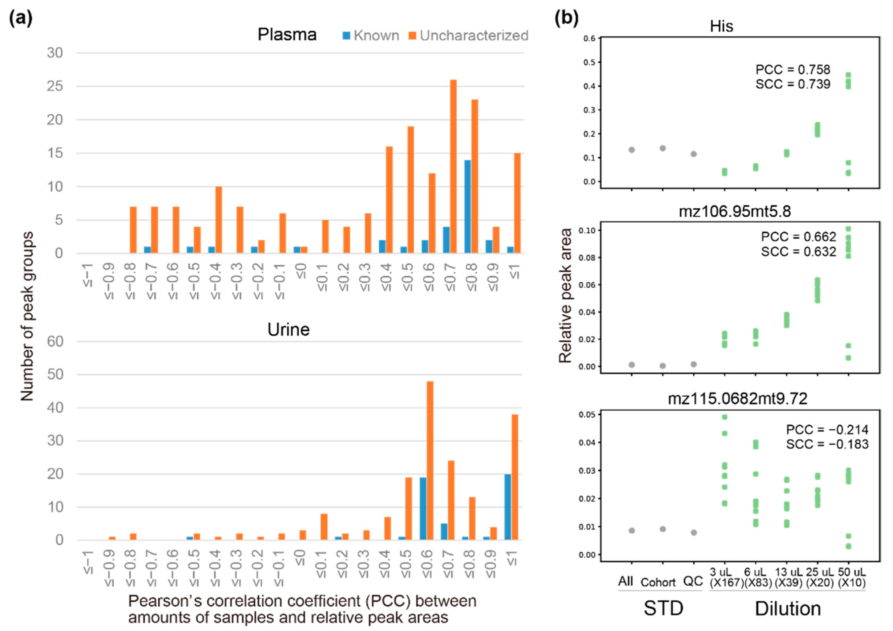 Jcm 10 01826 g003 Jcm 10 01826 g003