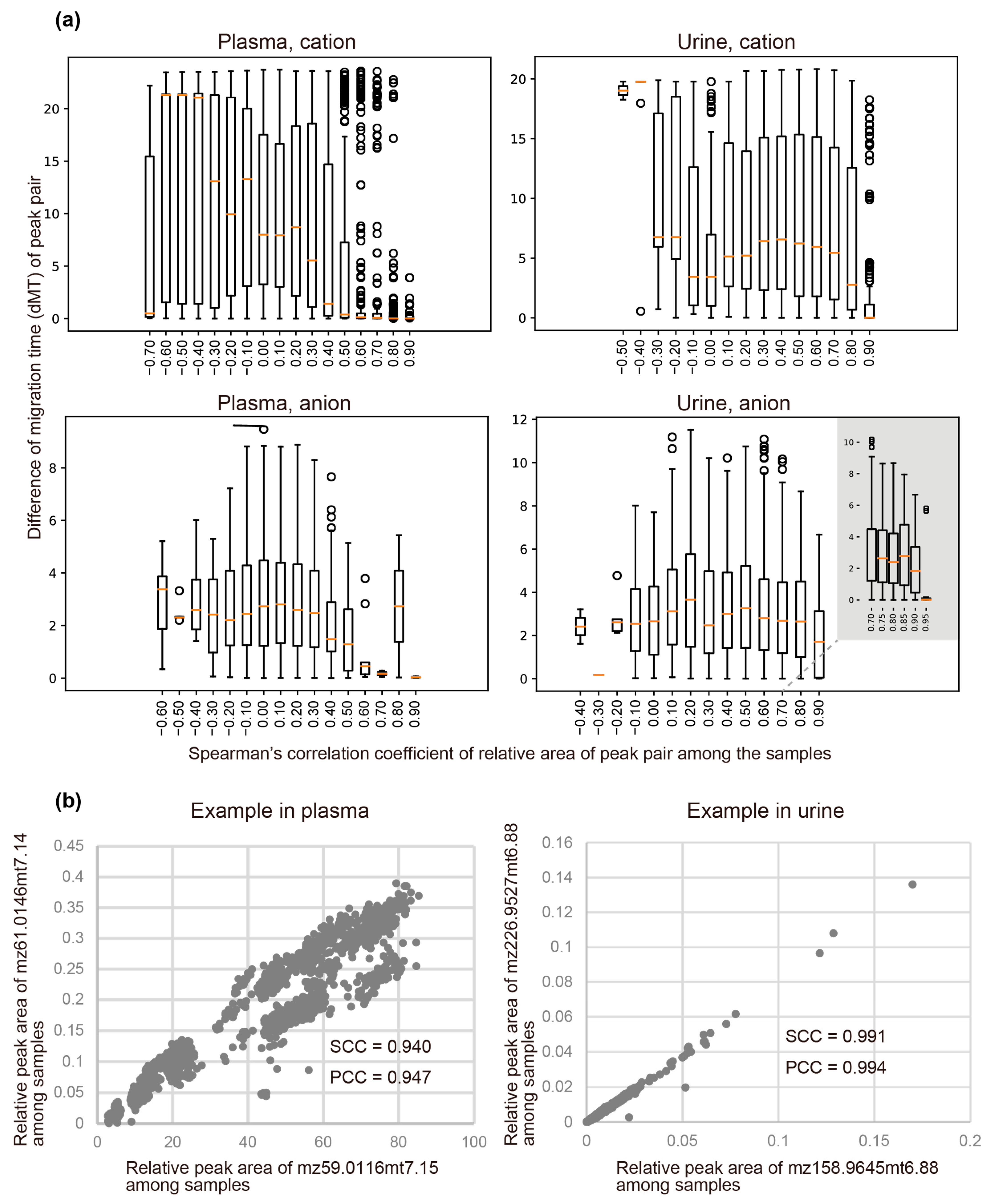 Jcm 10 01826 g005 Jcm 10 01826 g005