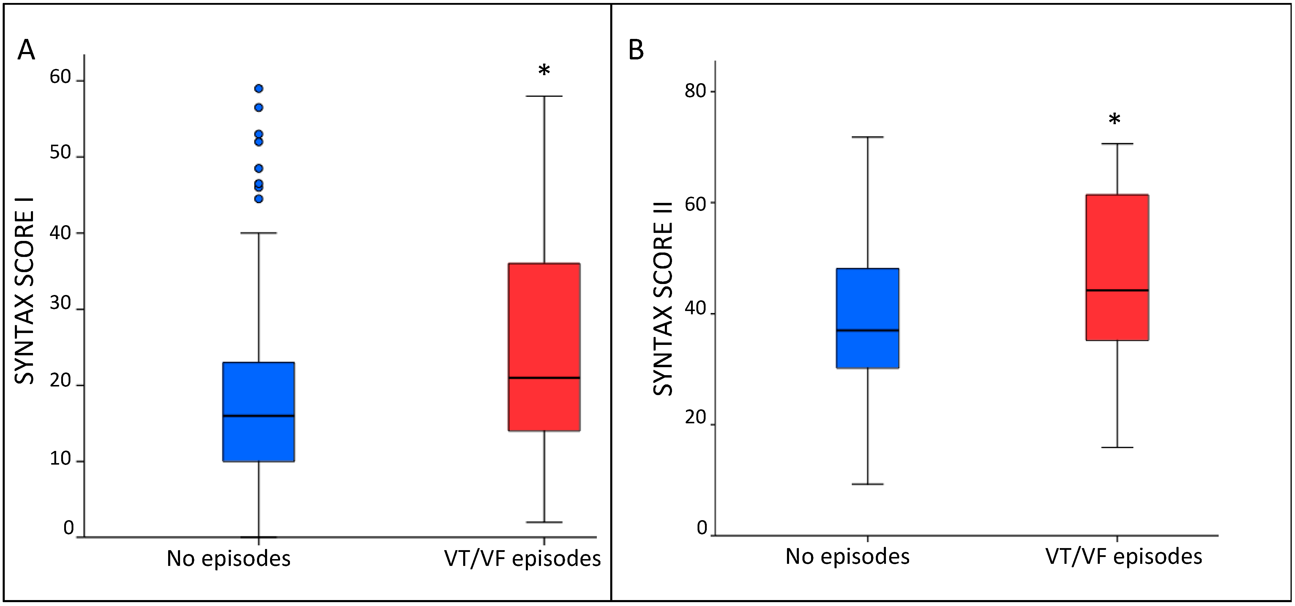 Jcm 10 01843 g002 Jcm 10 01843 g002
