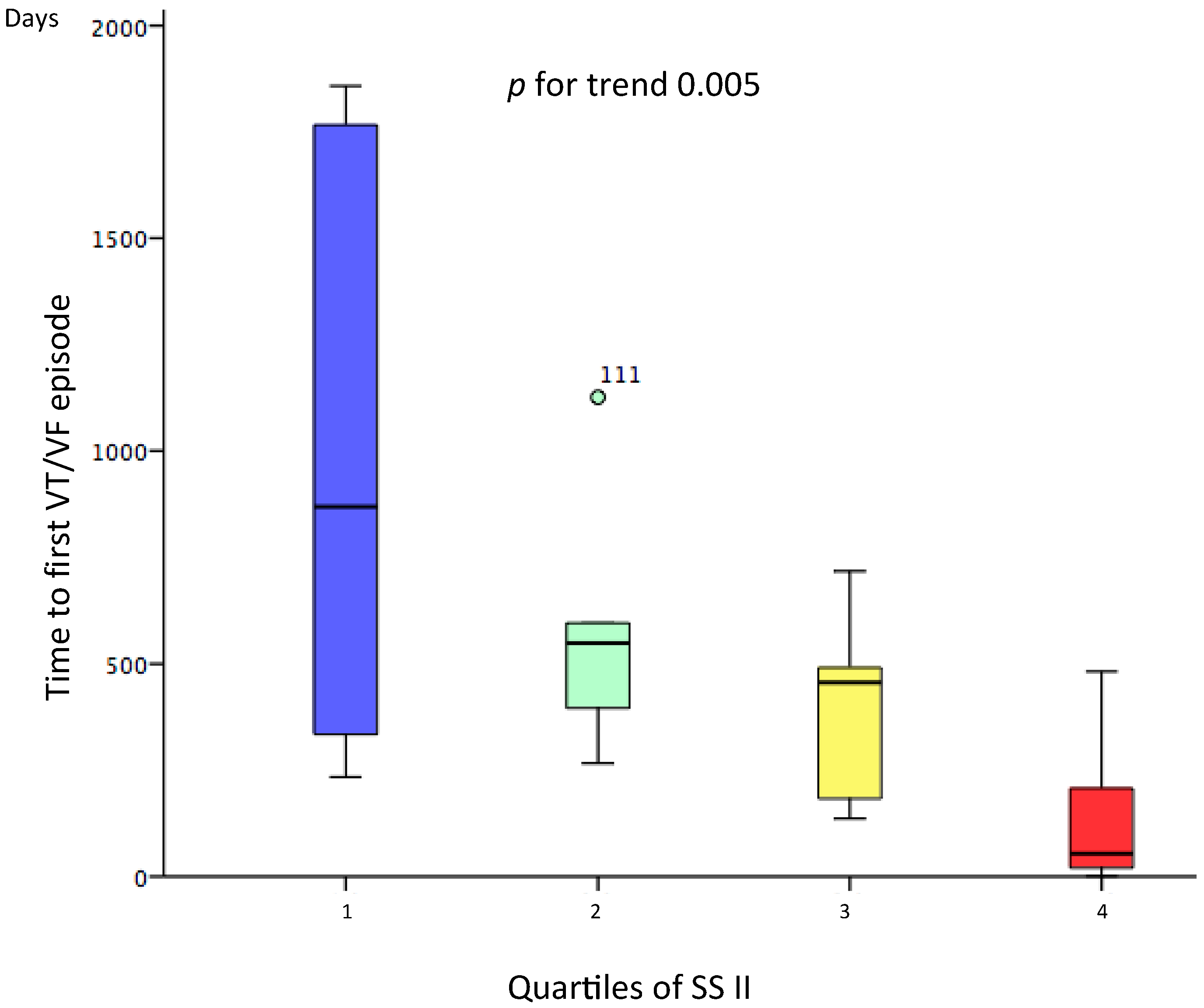 Jcm 10 01843 g003 Jcm 10 01843 g003