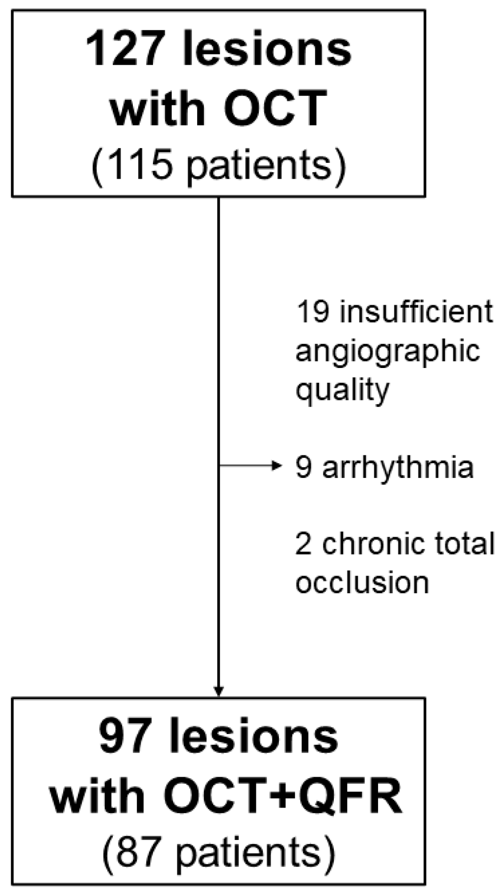 Jcm 10 01856 g001 Jcm 10 01856 g001