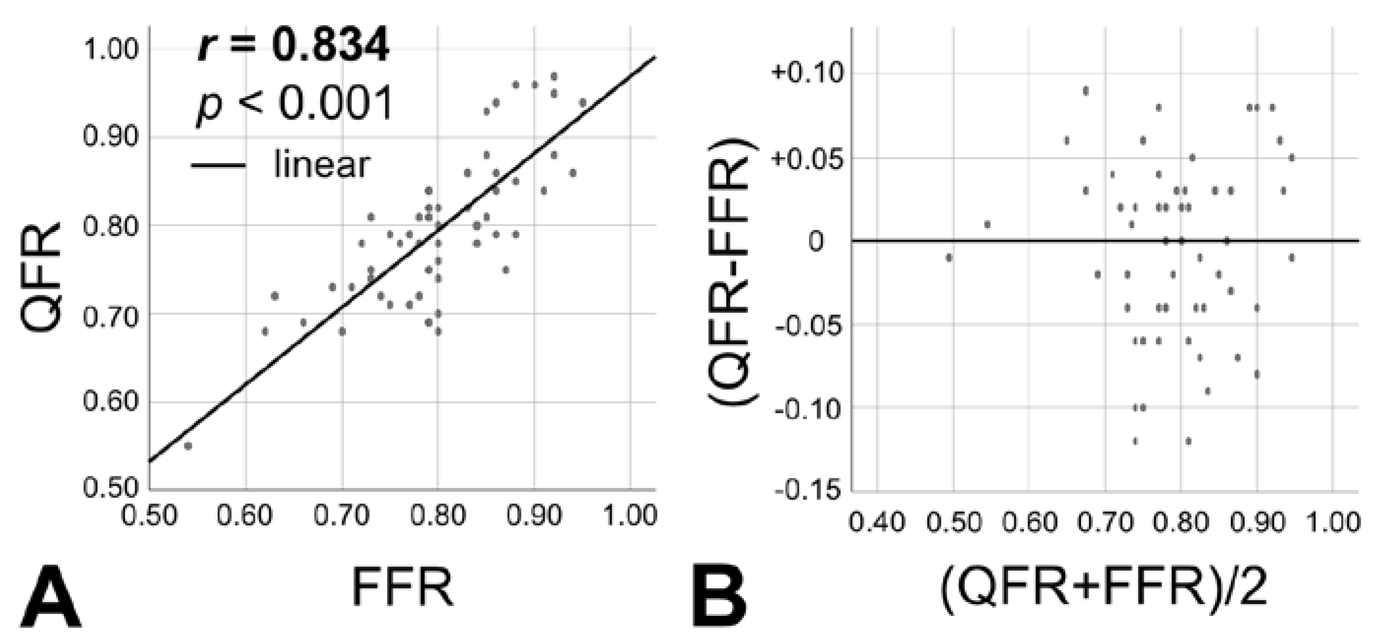 Jcm 10 01856 g003 Jcm 10 01856 g003