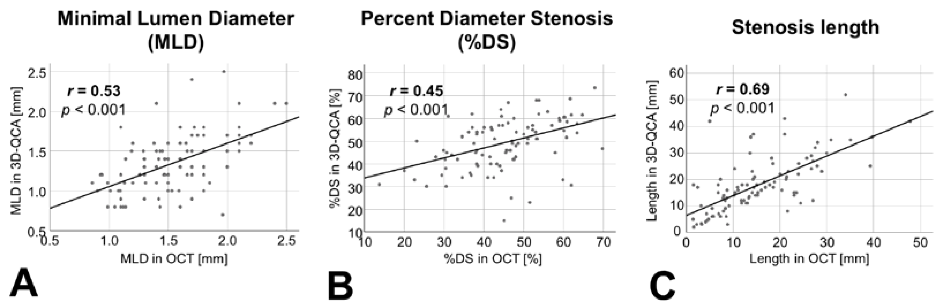 Jcm 10 01856 g004 Jcm 10 01856 g004