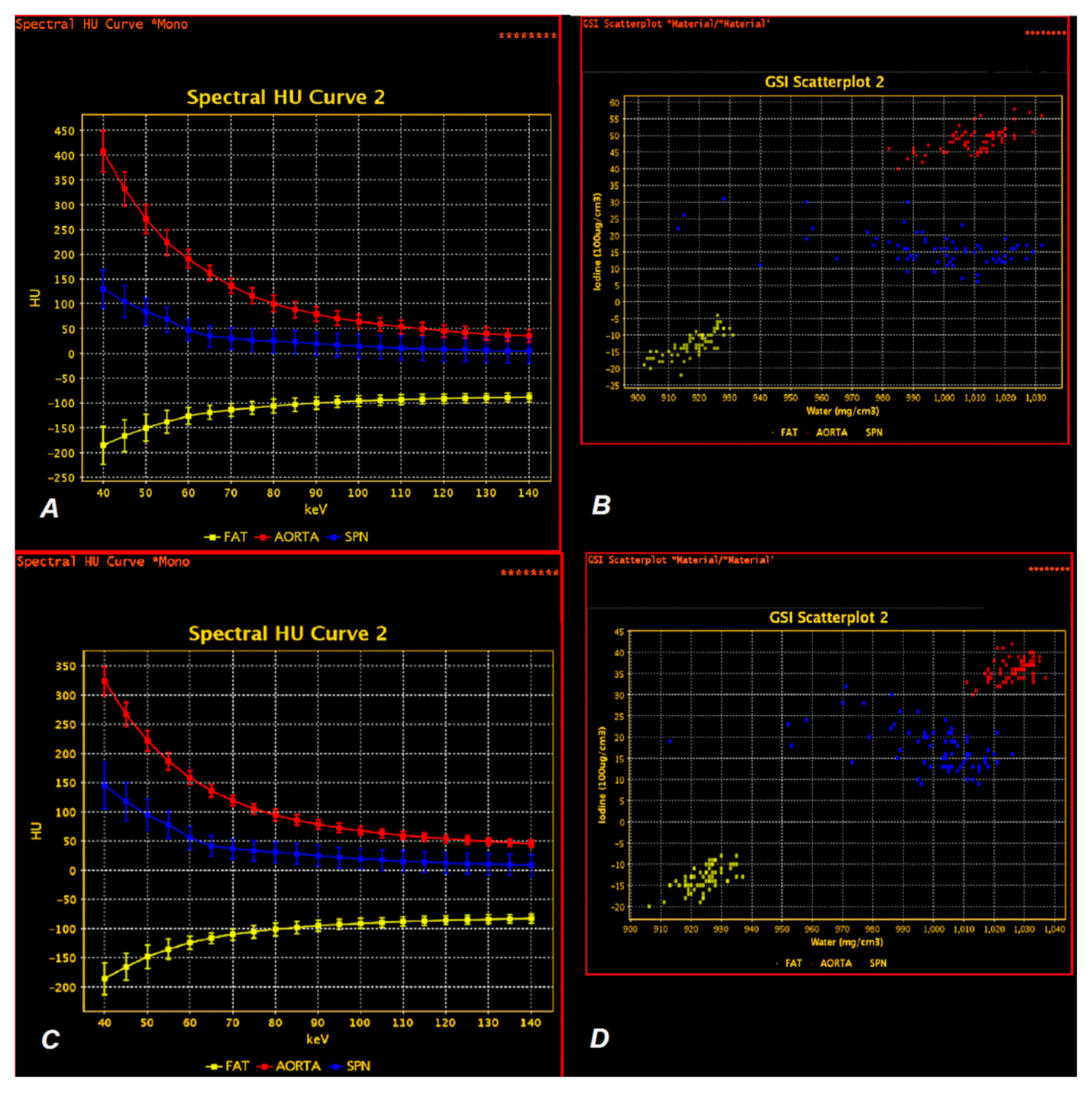 Jcm 10 01870 g006 Jcm 10 01870 g006