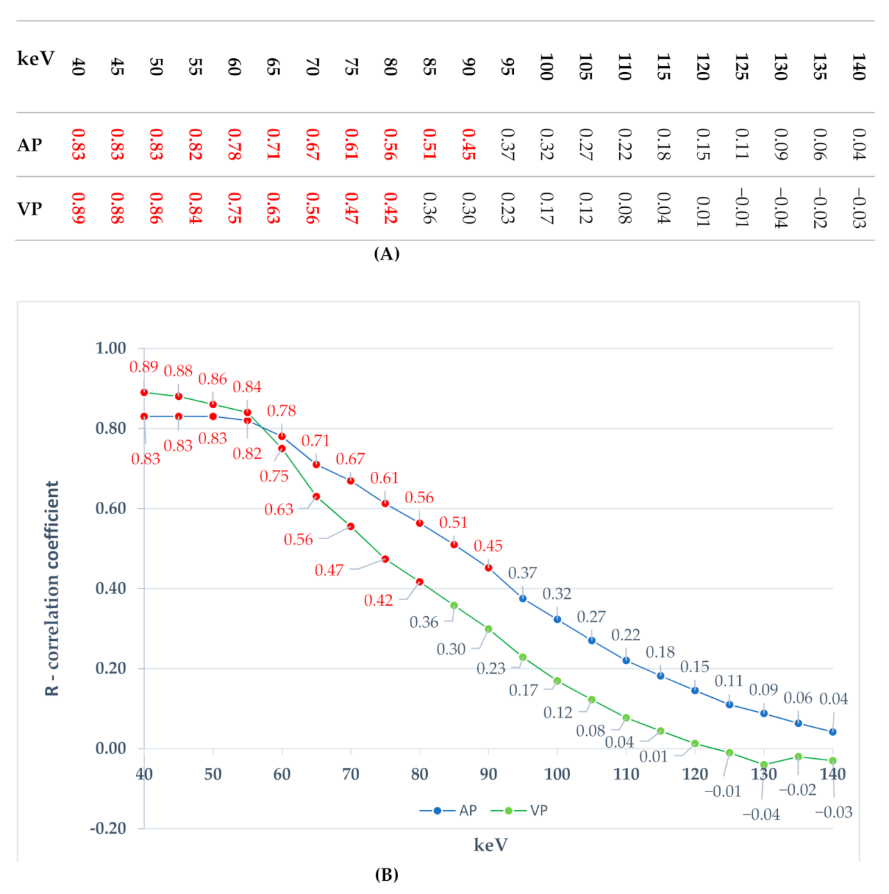 Jcm 10 01870 g008 Jcm 10 01870 g008