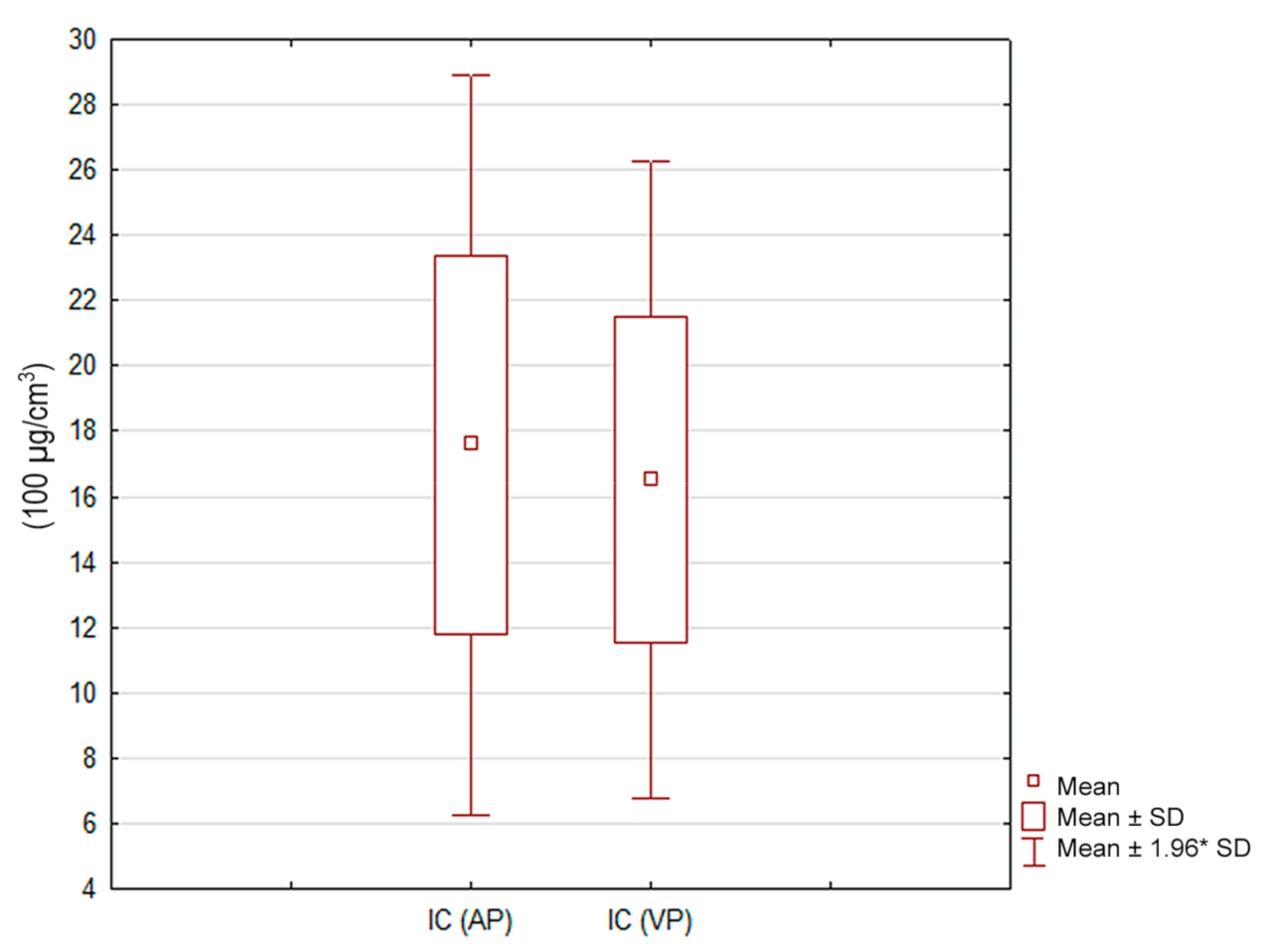 Jcm 10 01870 g009 Jcm 10 01870 g009
