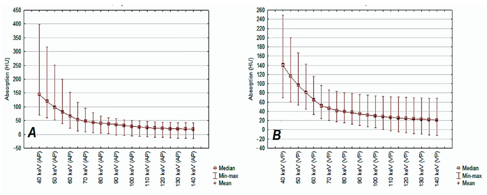 Jcm 10 01870 g011 Jcm 10 01870 g011