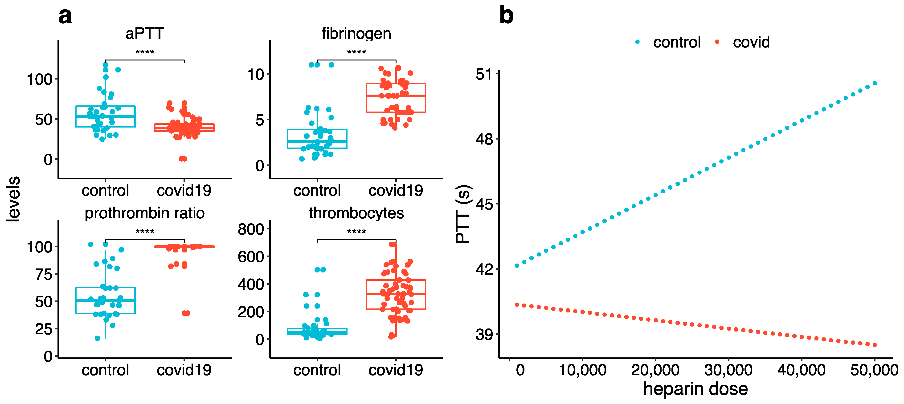 Jcm 10 01873 g003 Jcm 10 01873 g003