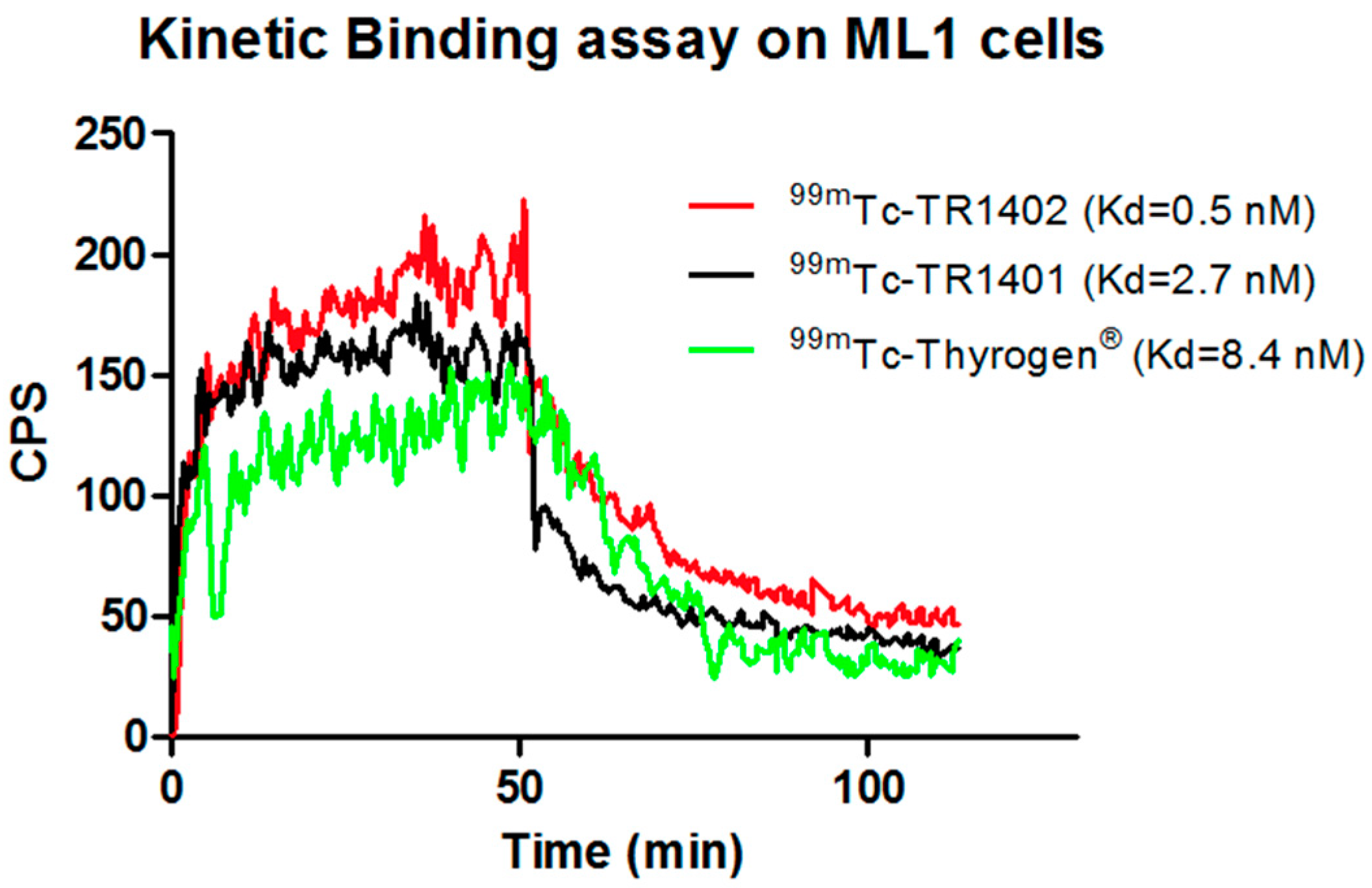 Jcm 10 01878 g001 Jcm 10 01878 g001