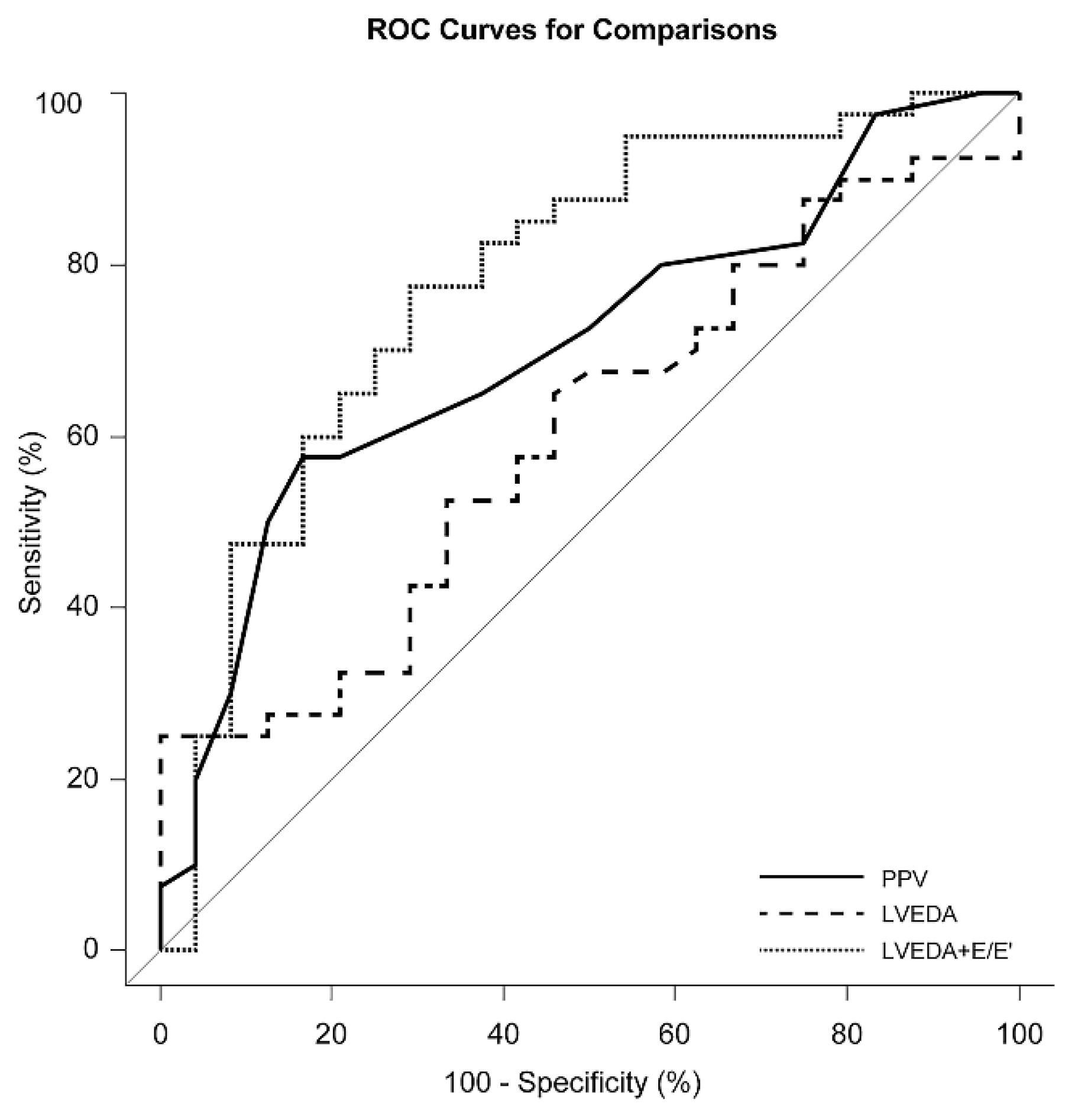 Jcm 10 01886 g001 Jcm 10 01886 g001