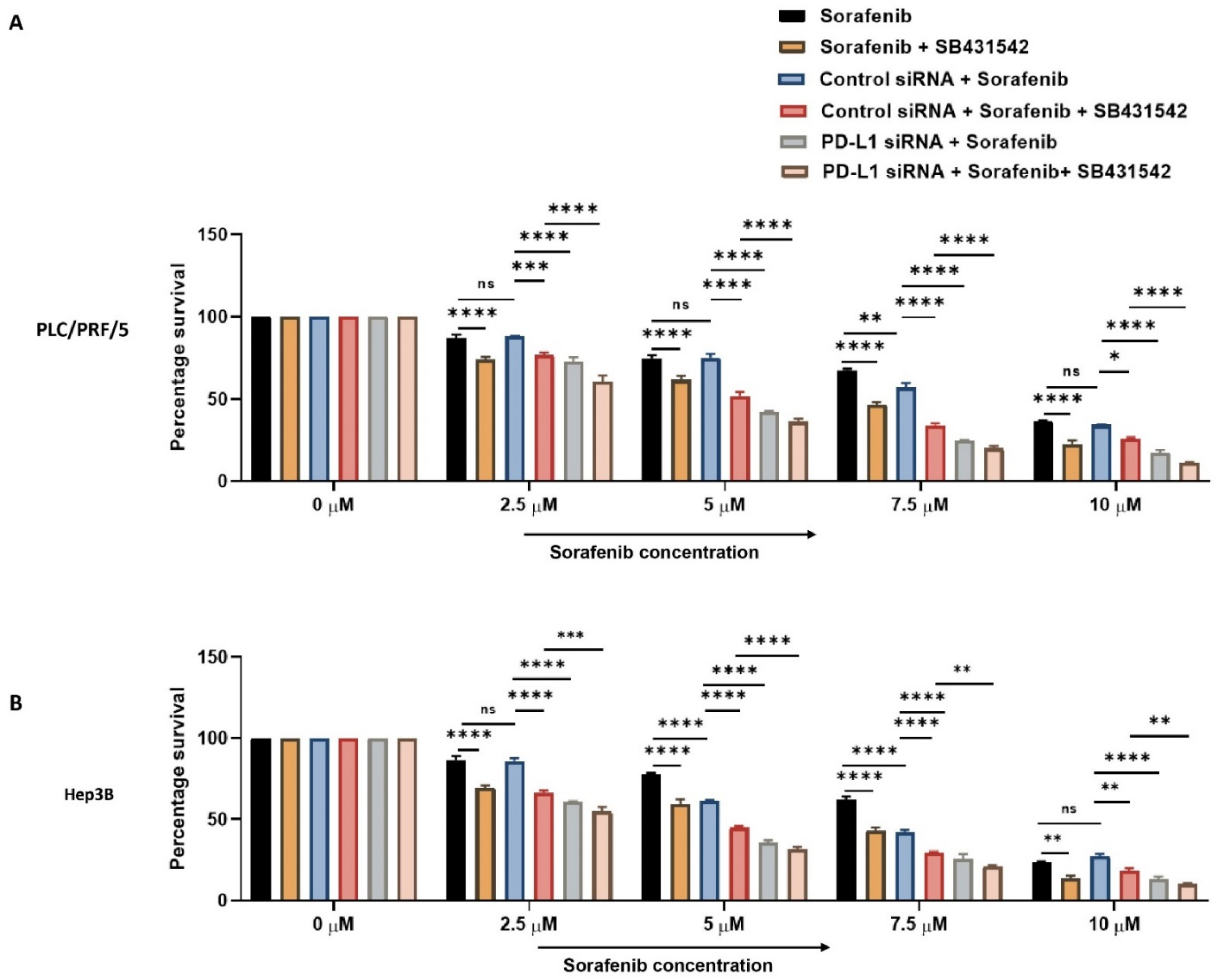 Jcm 10 01889 g009 Jcm 10 01889 g009