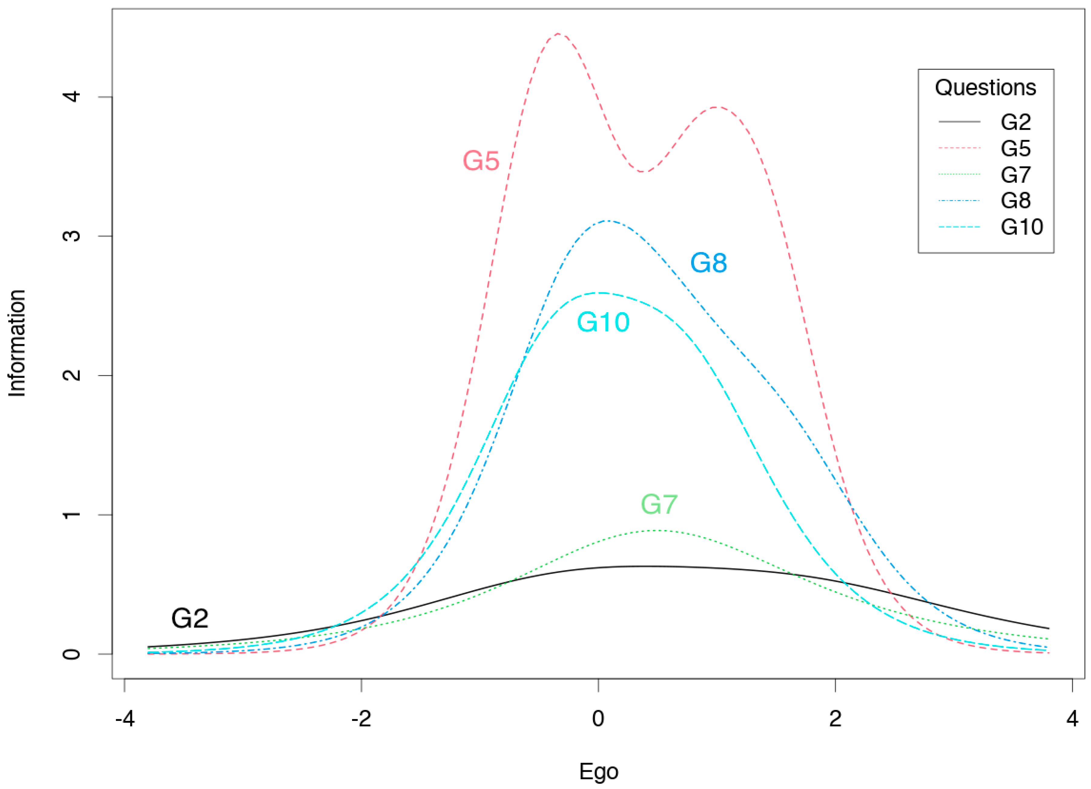 Jcm 10 01900 g004 Jcm 10 01900 g004