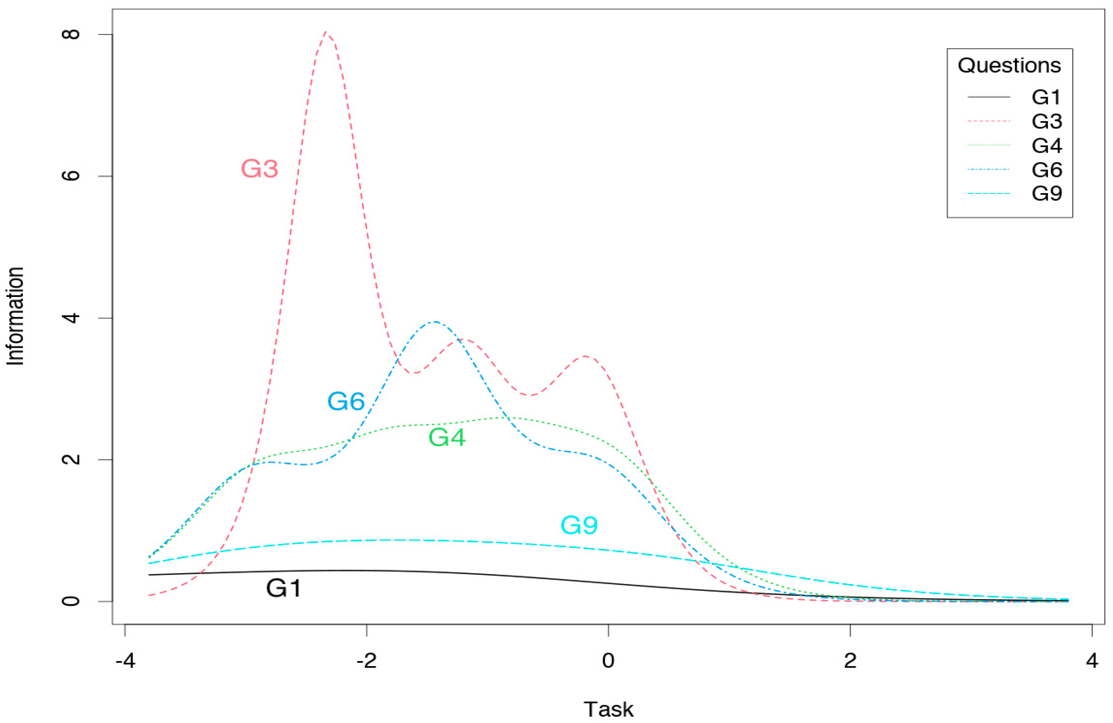 Jcm 10 01900 g005 Jcm 10 01900 g005