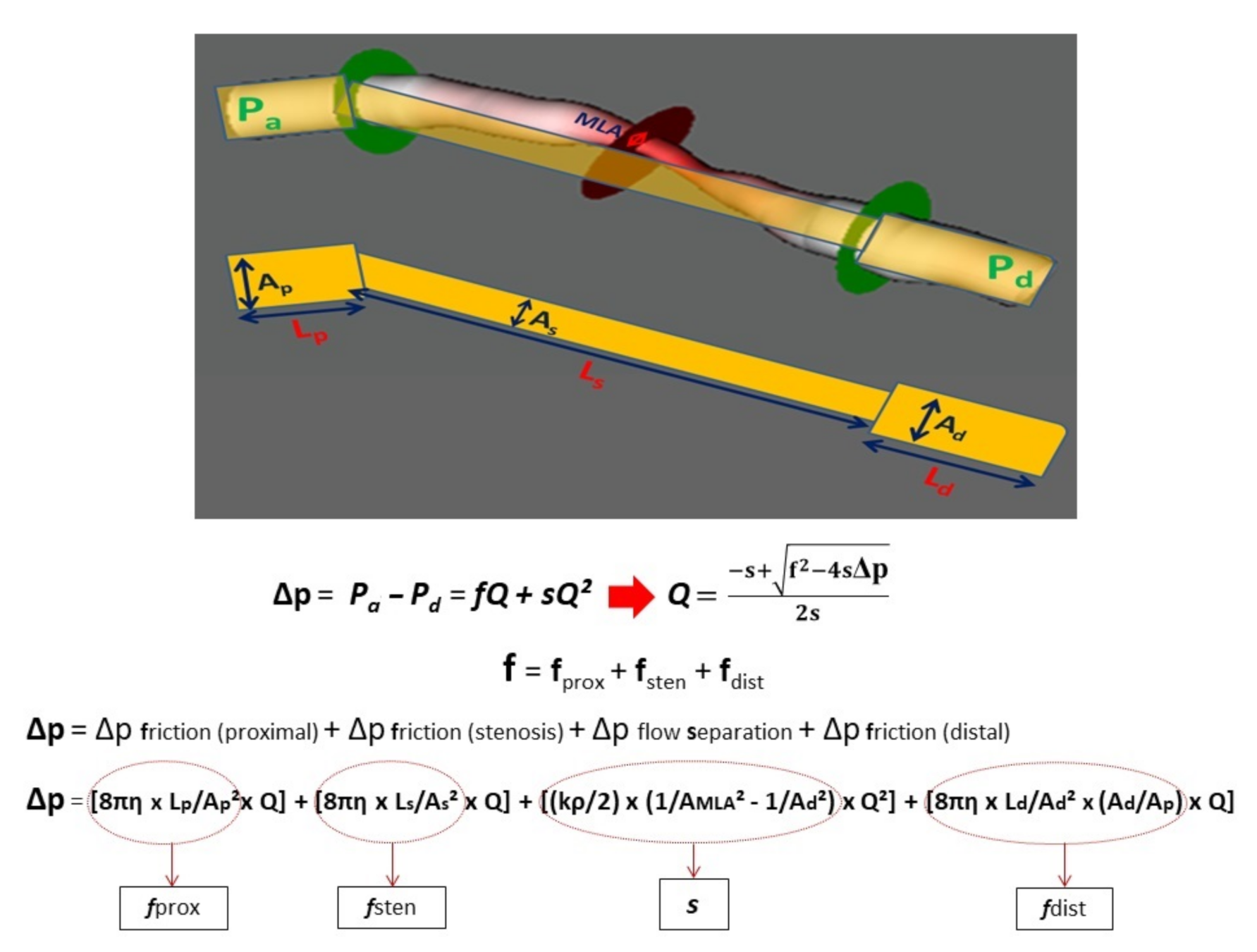 Jcm 10 01910 g002 Jcm 10 01910 g002
