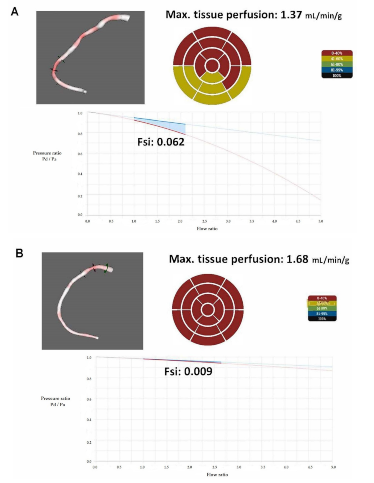 Jcm 10 01910 g005 Jcm 10 01910 g005