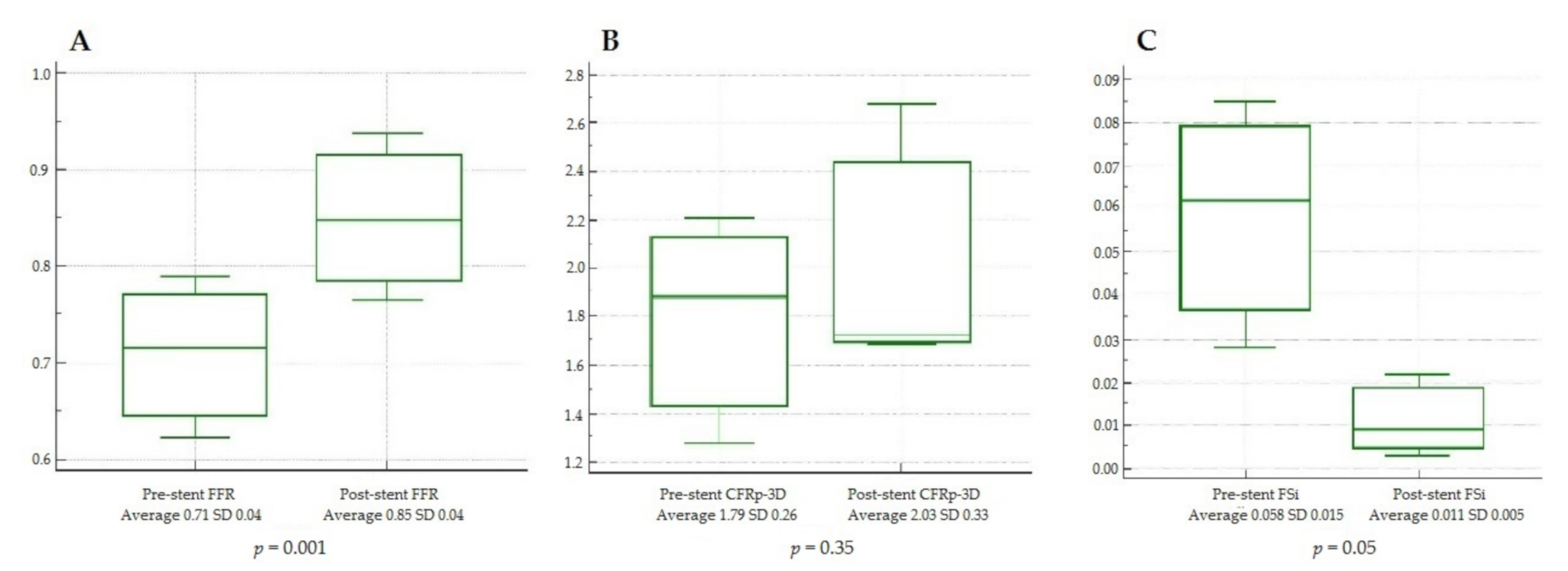 Jcm 10 01910 g006 Jcm 10 01910 g006