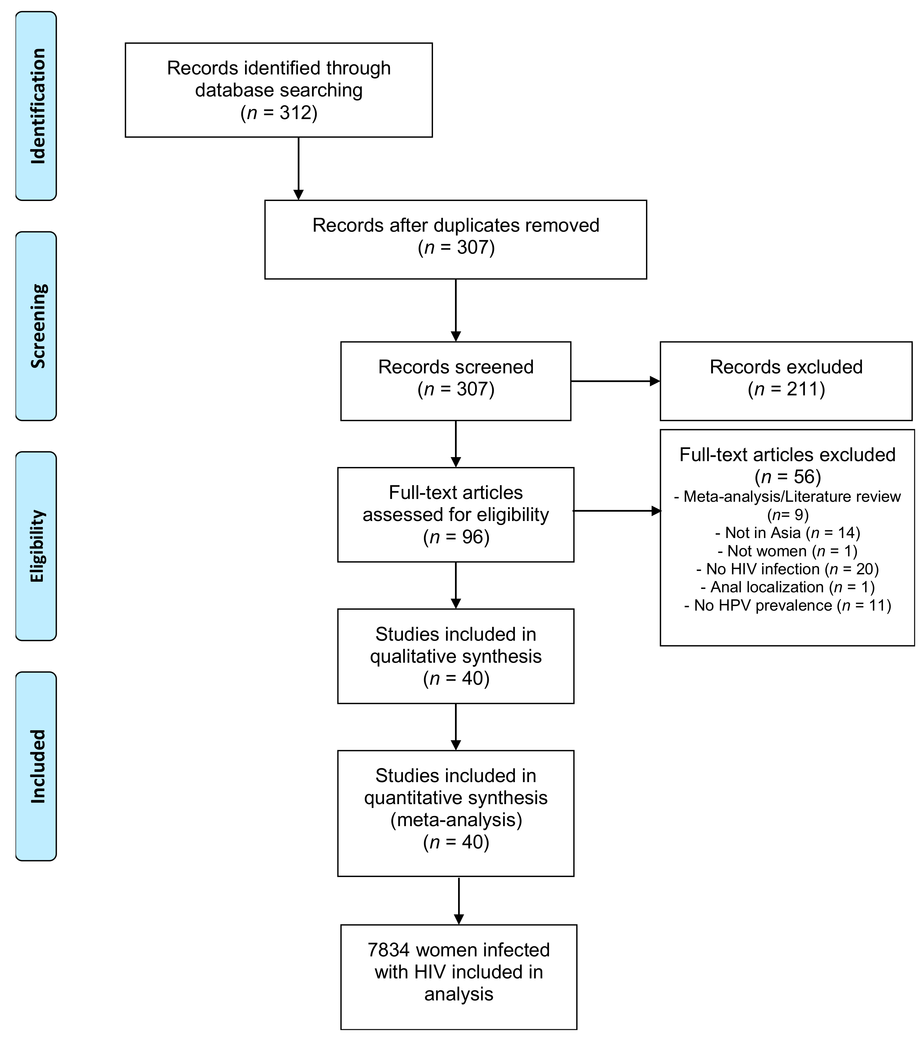 Jcm 10 01911 g001 Jcm 10 01911 g001