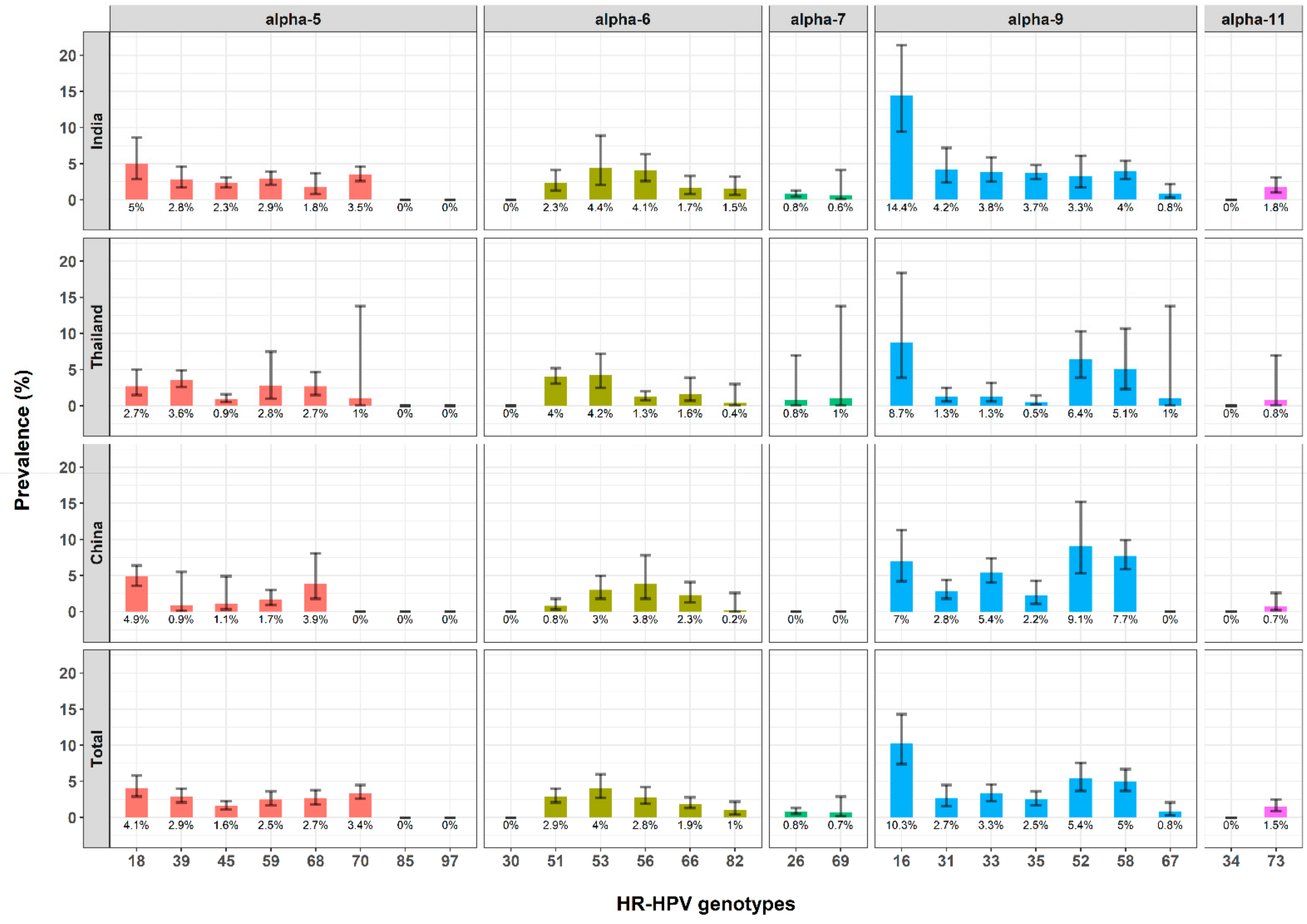 Jcm 10 01911 g004 Jcm 10 01911 g004