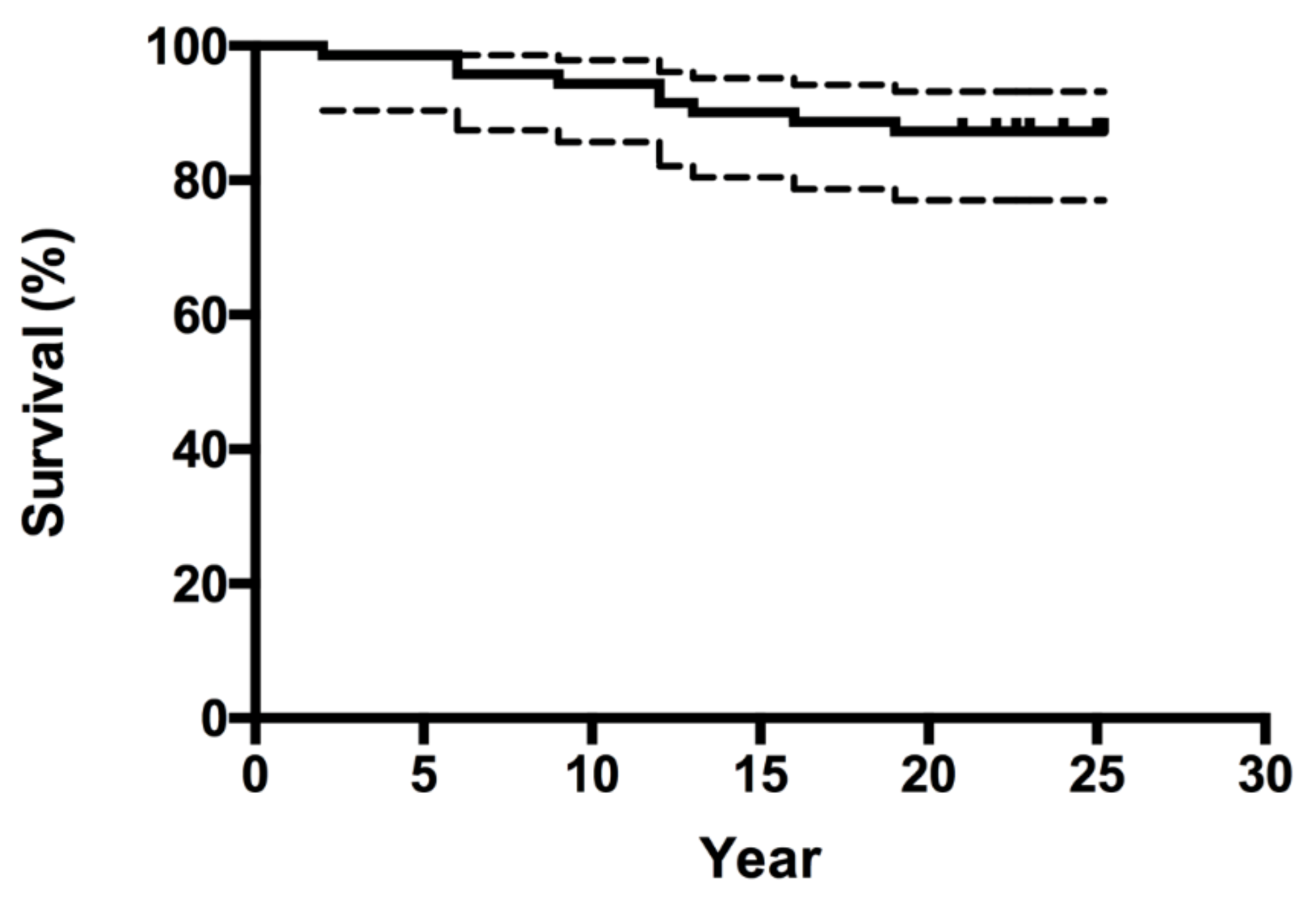 Jcm 10 01912 g001 Jcm 10 01912 g001