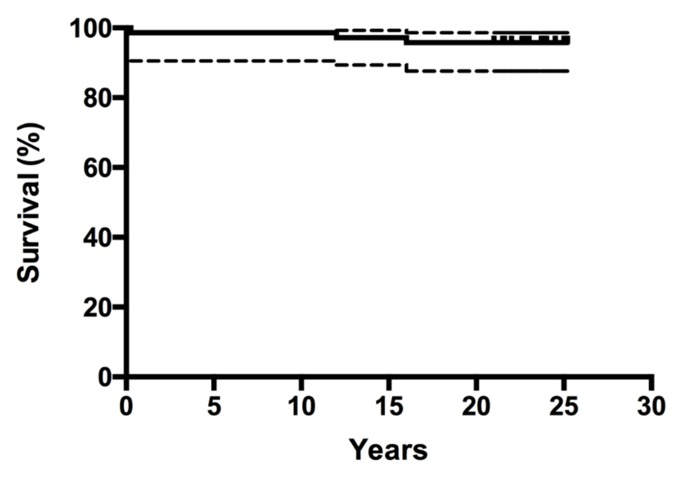 Jcm 10 01912 g002 Jcm 10 01912 g002