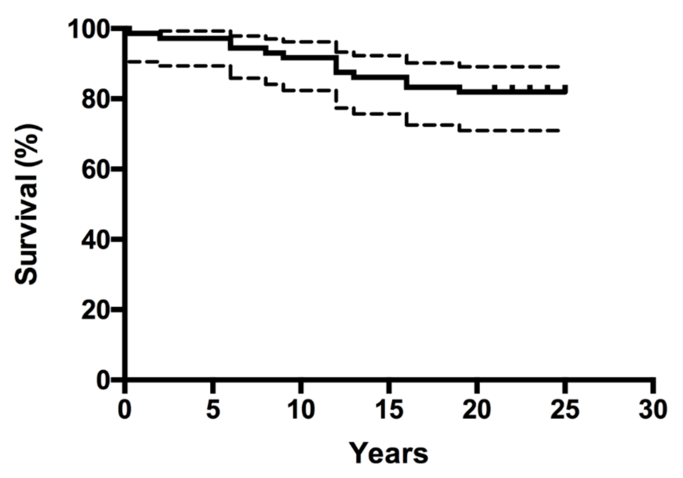 Jcm 10 01912 g003 Jcm 10 01912 g003