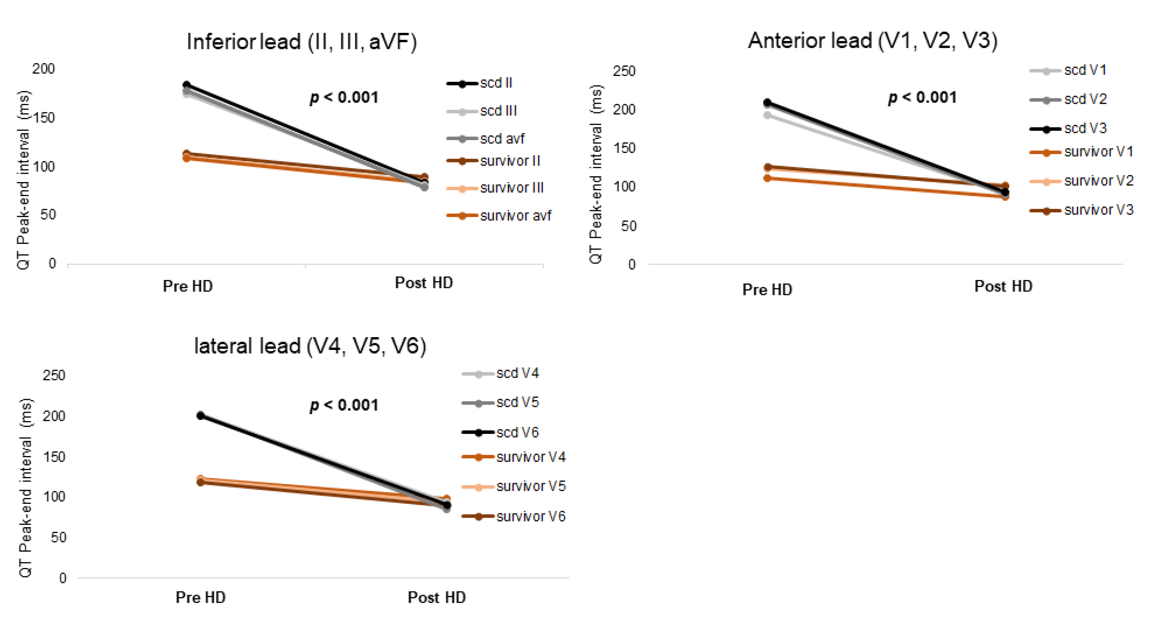 Jcm 10 01933 g002 Jcm 10 01933 g002