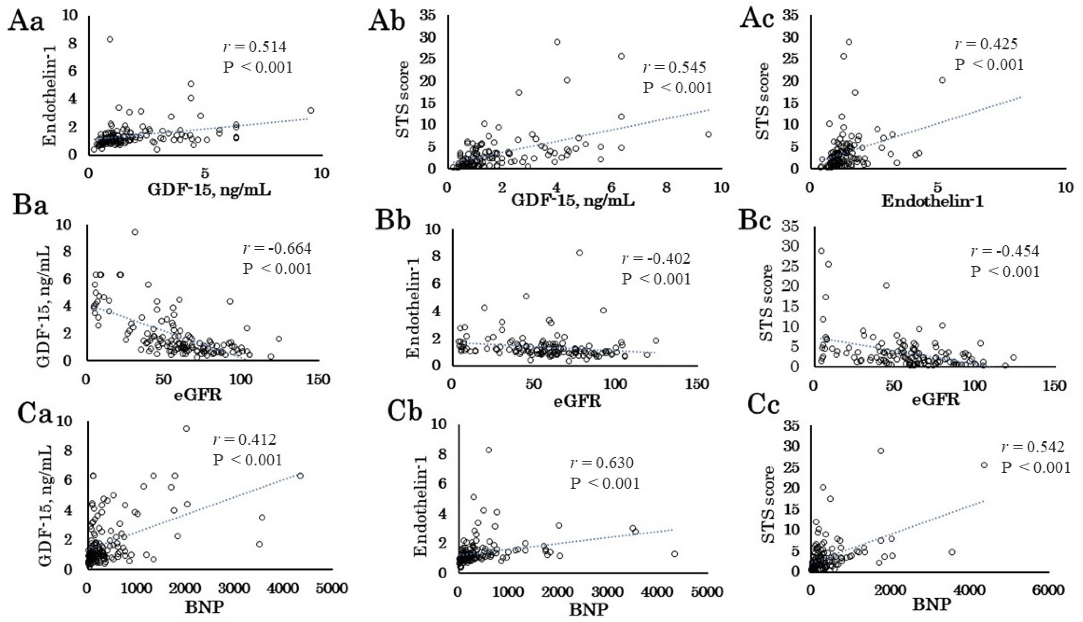 Jcm 10 01960 g001 Jcm 10 01960 g001