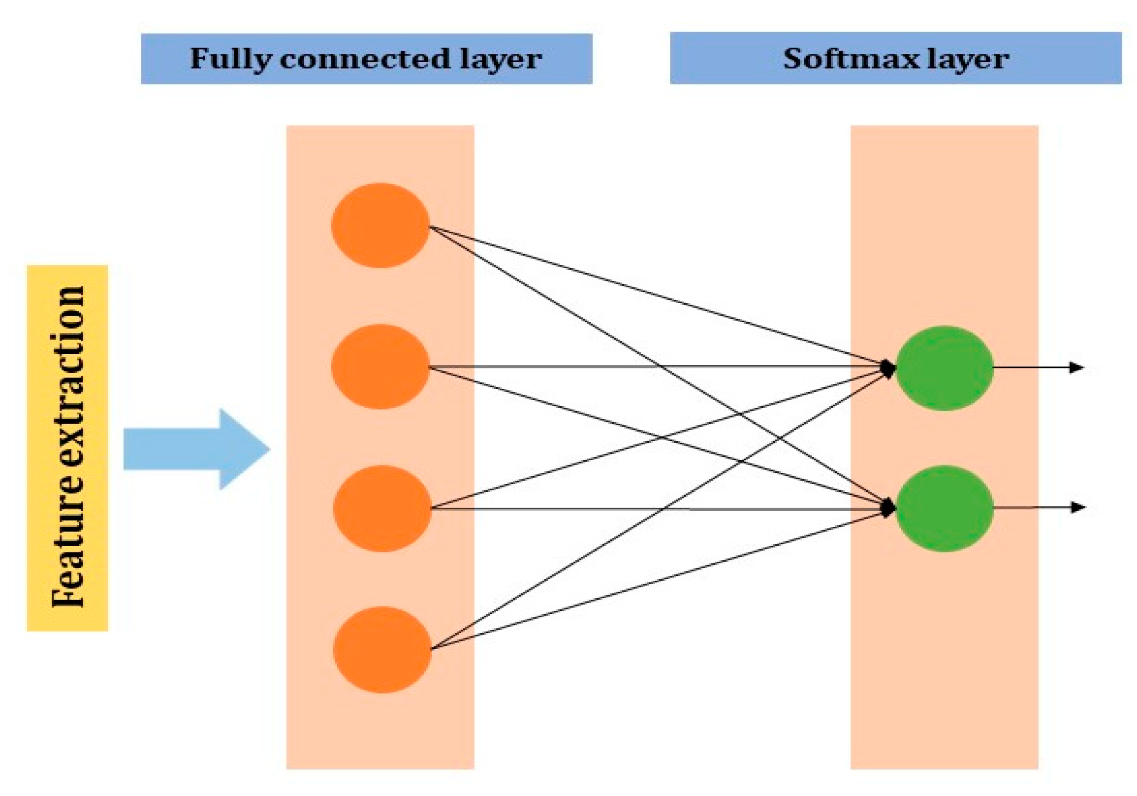 Jcm 10 01961 g005 Jcm 10 01961 g005