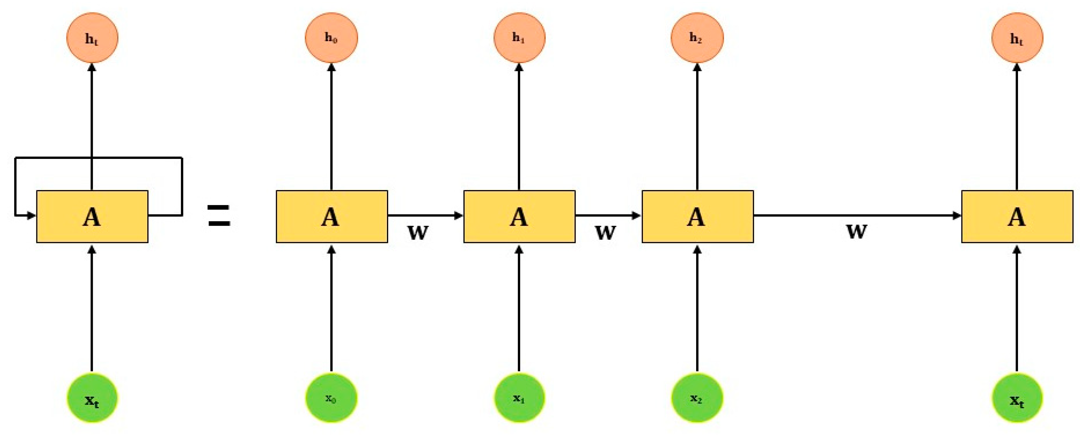 Jcm 10 01961 g006 Jcm 10 01961 g006