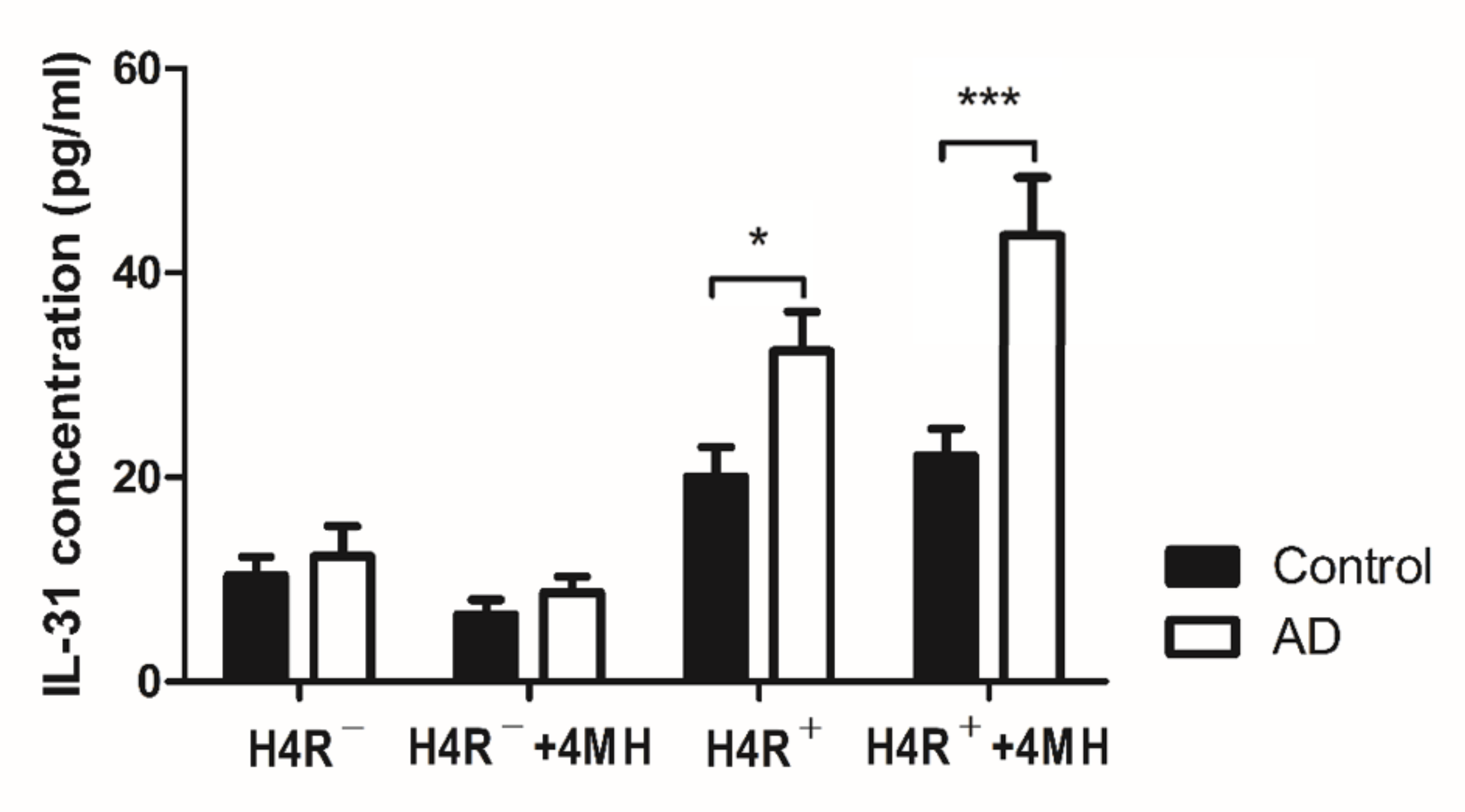 Jcm 10 01976 g004 Jcm 10 01976 g004